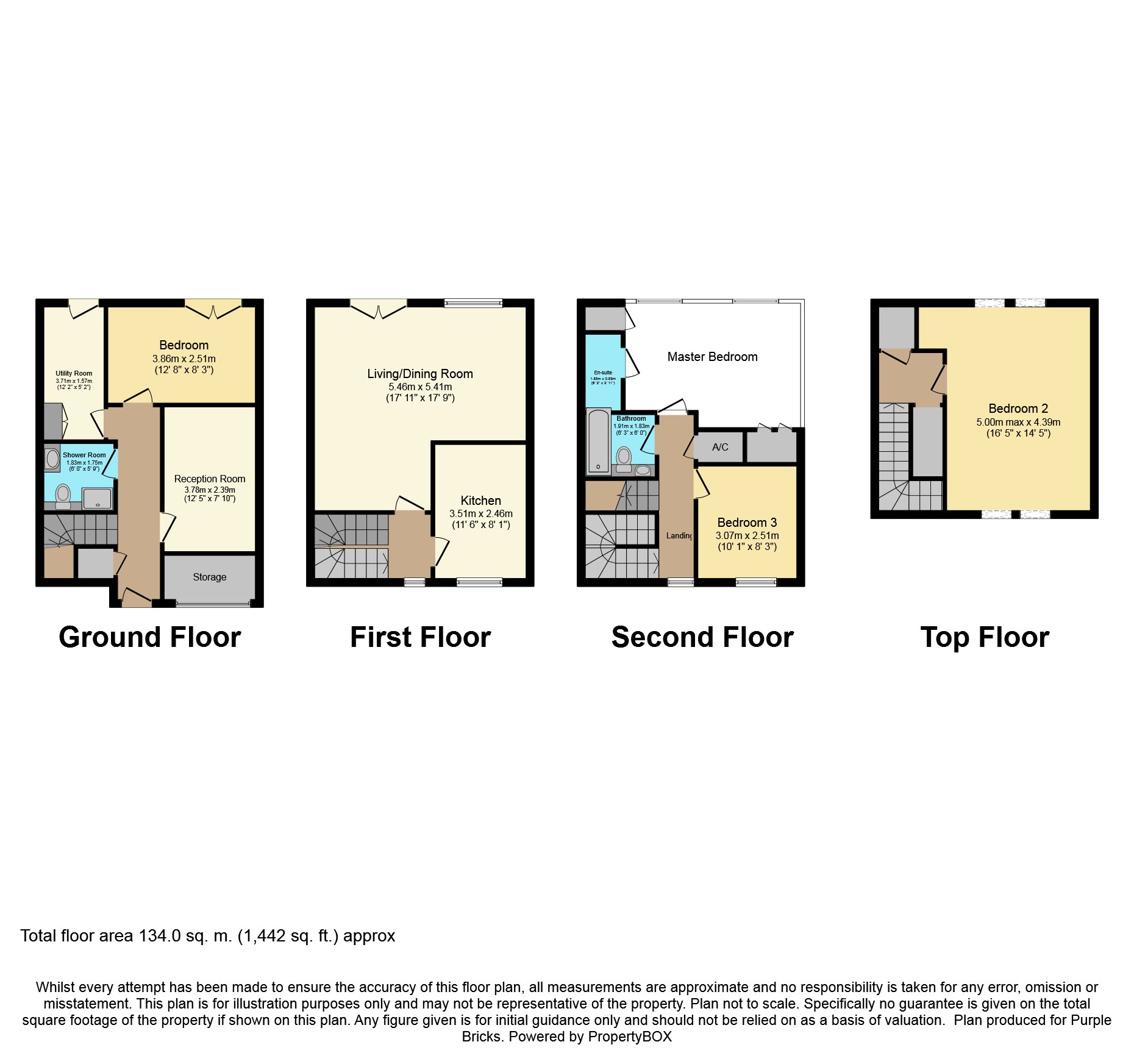 4 Bedrooms Town house for sale in Campbell Drive, Cardiff CF11