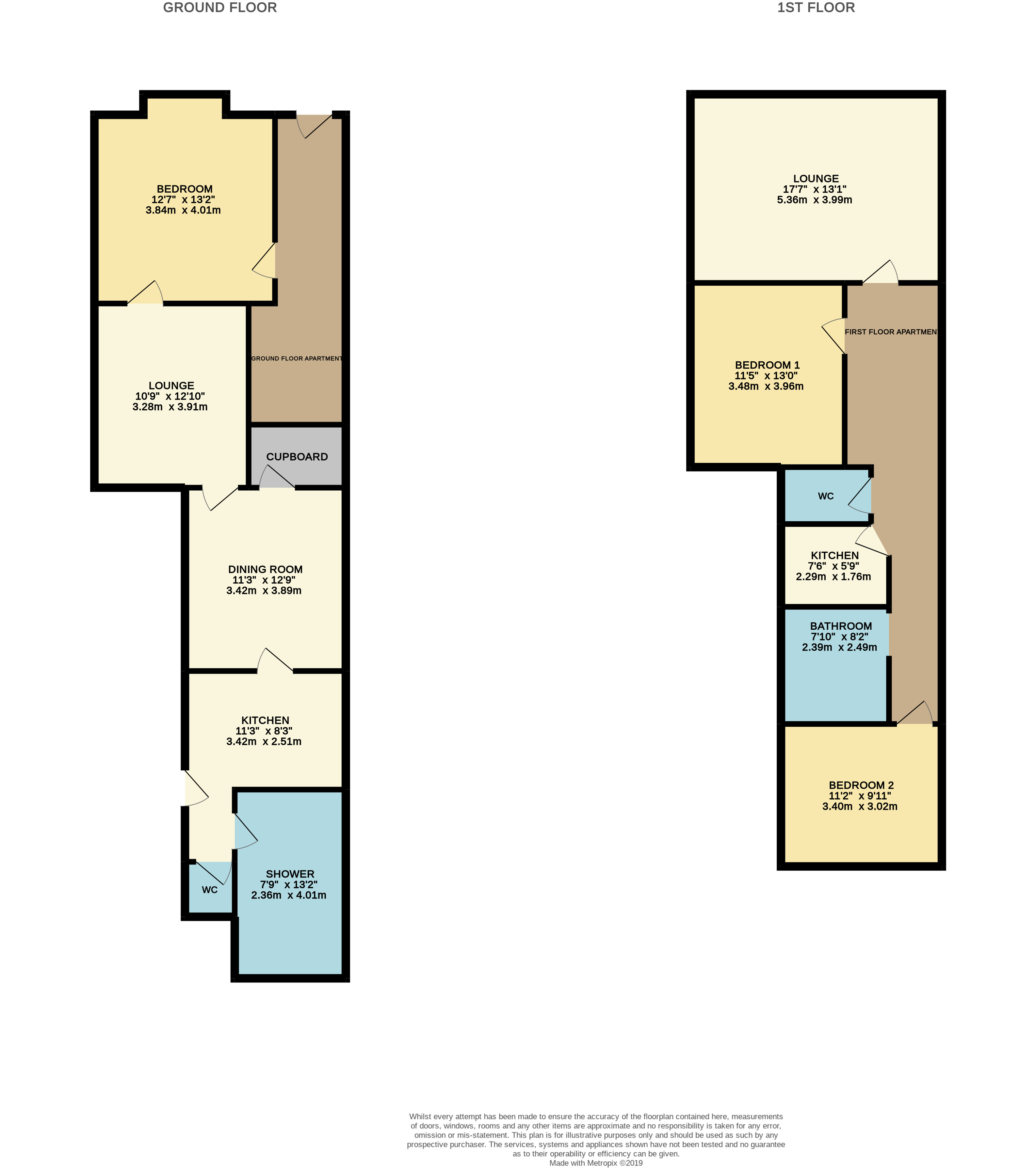3 bed flat for sale in Glencoe Street, Hull, East Yorkshire HU3 Zoopla