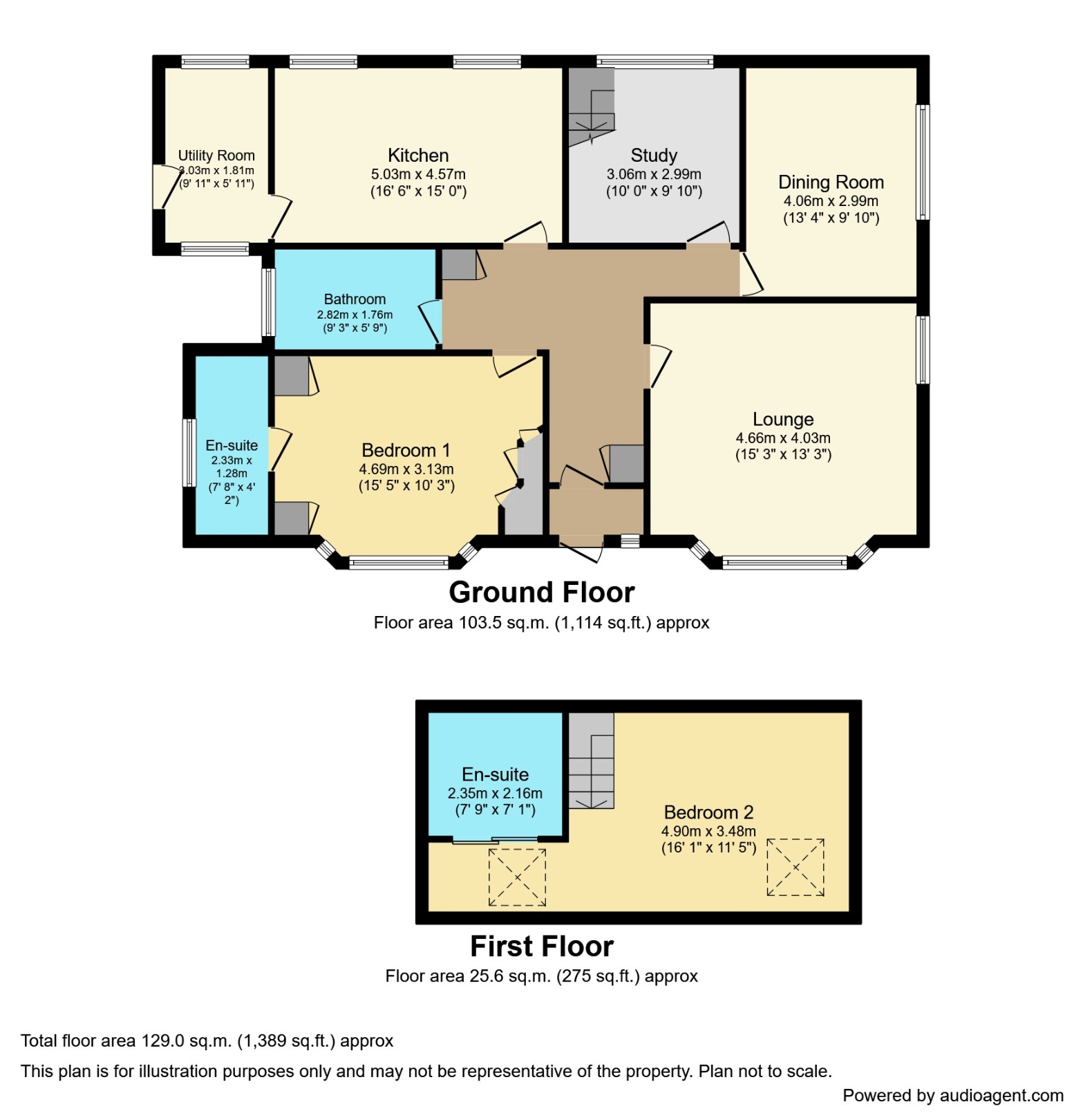 33 Cwm Road, Dyserth, Denbighshire LL18, 2 bedroom bungalow for sale