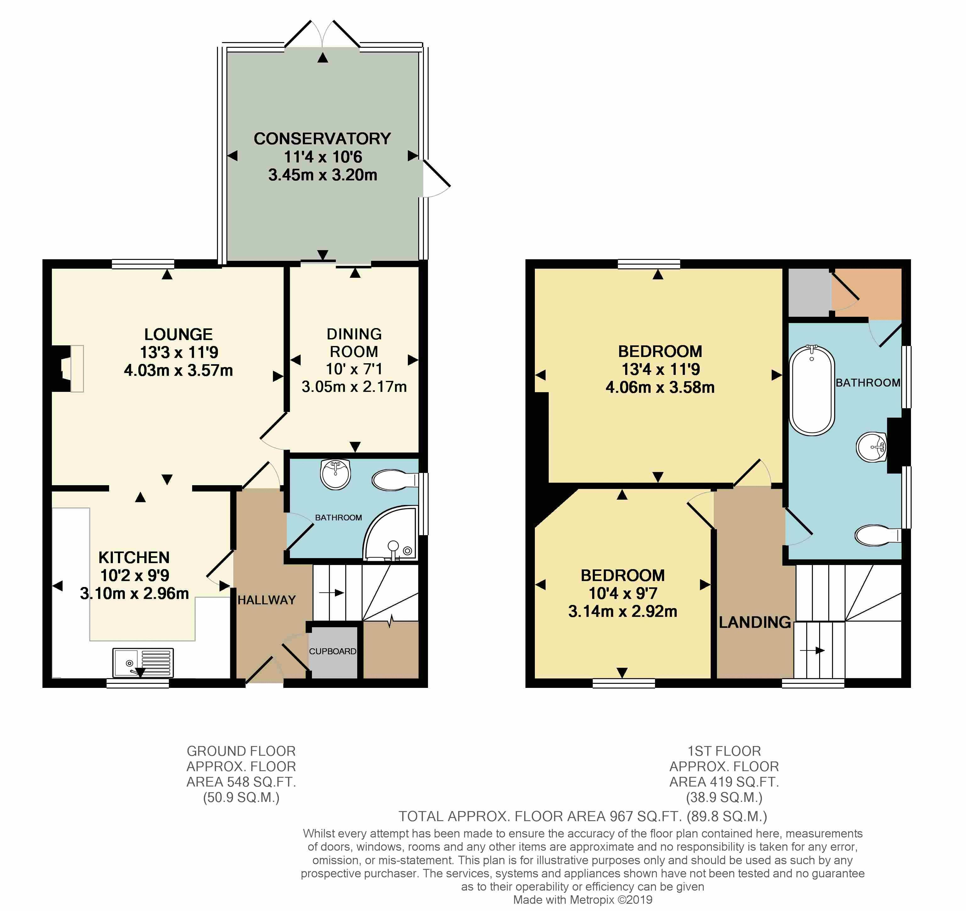 2 Bedrooms Semi-detached house for sale in East End, Weedon, Aylesbury HP22