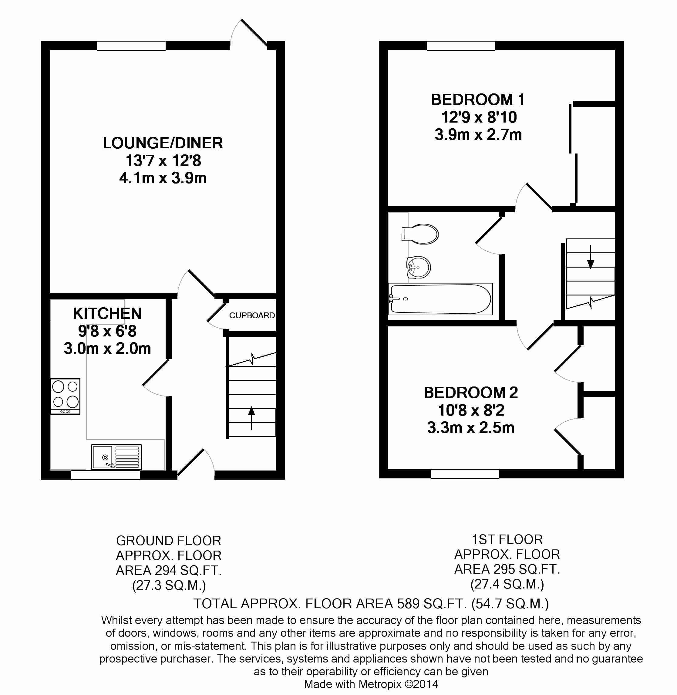 2 Bedrooms Terraced house to rent in Allder Close, Abingdon-On-Thames OX14