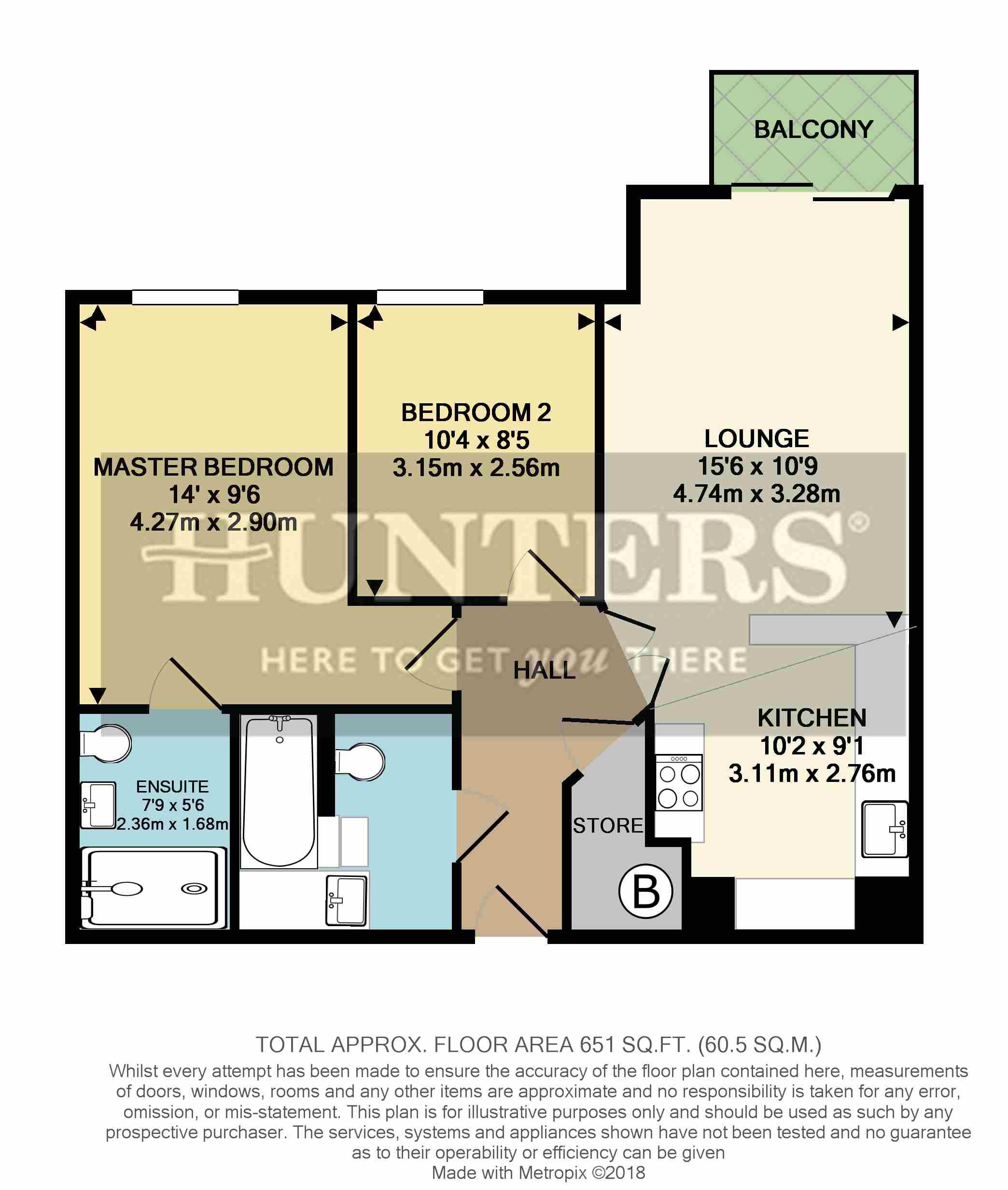 2 Bedrooms Flat for sale in Jefferson Place, 1 Fernie Street, Manchester M4