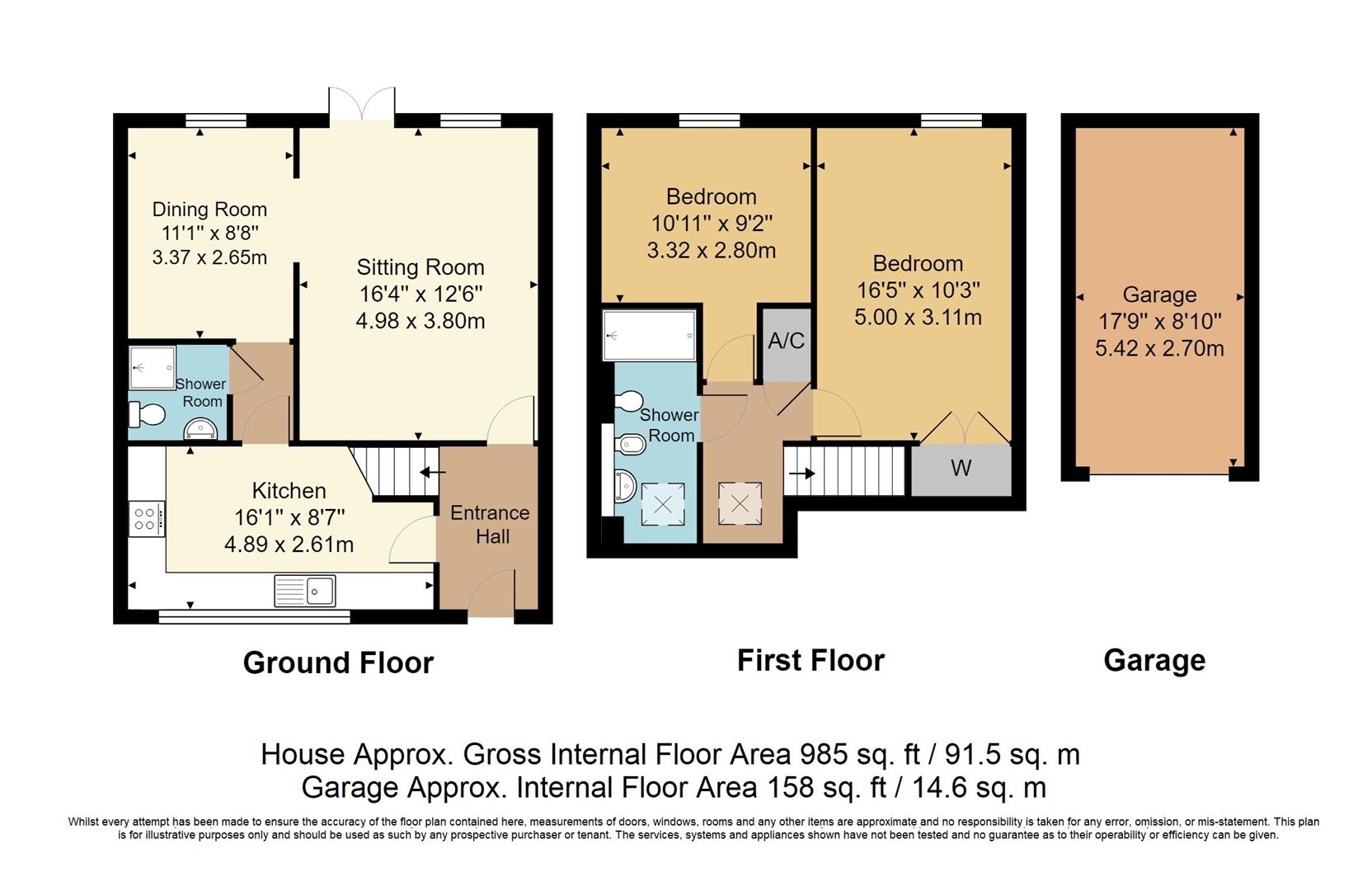 2 Bedrooms  for sale in Old Parsonage Court, West Malling ME19