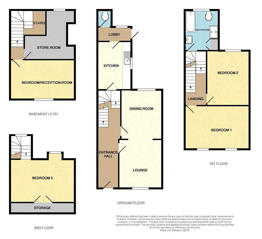 3 Bedrooms Terraced house to rent in Watlington Street, Reading, Berkshire RG1