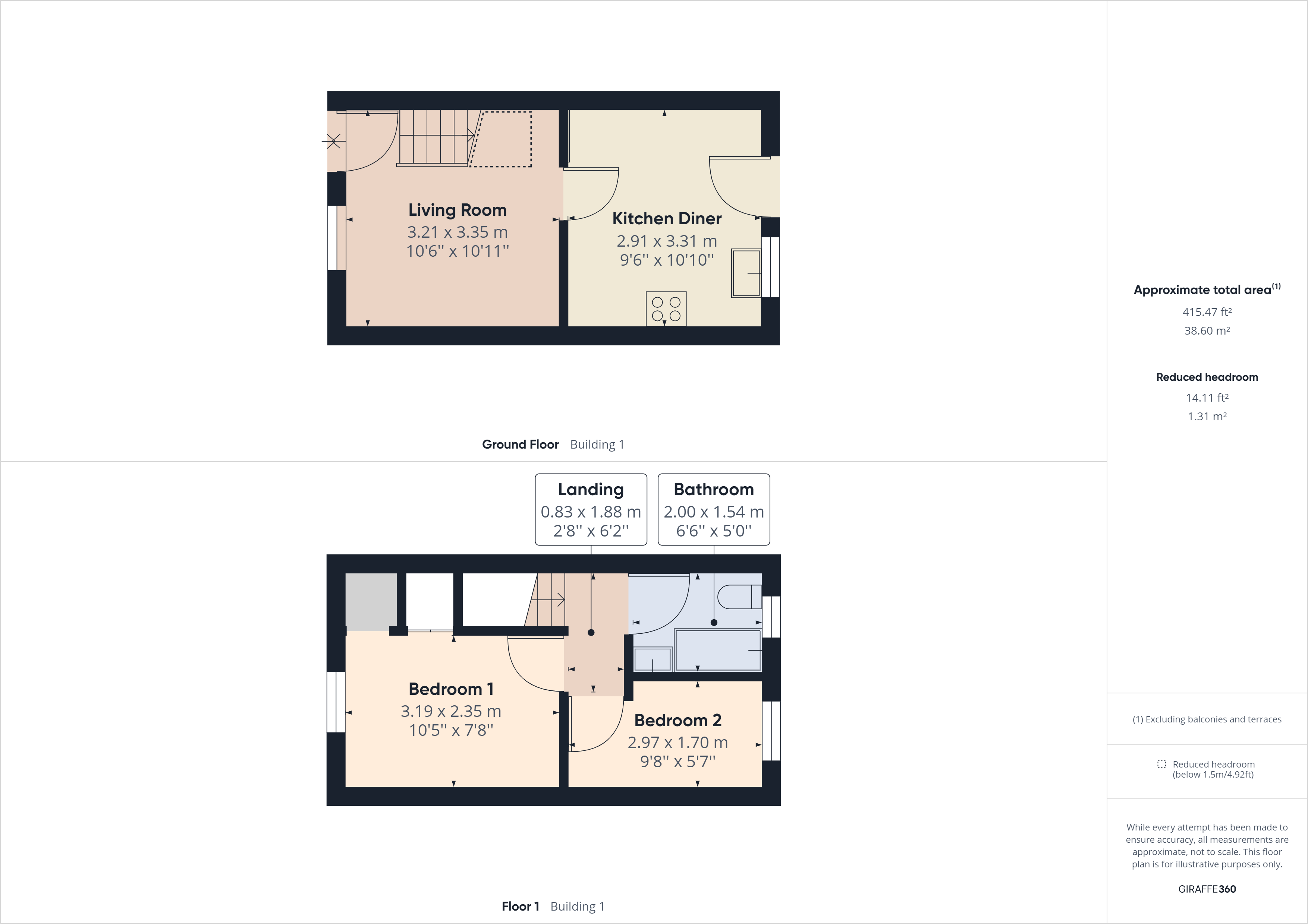 Lawrence Road, Biggleswade, Bedfordshire SG18, 2 bedroom terraced house