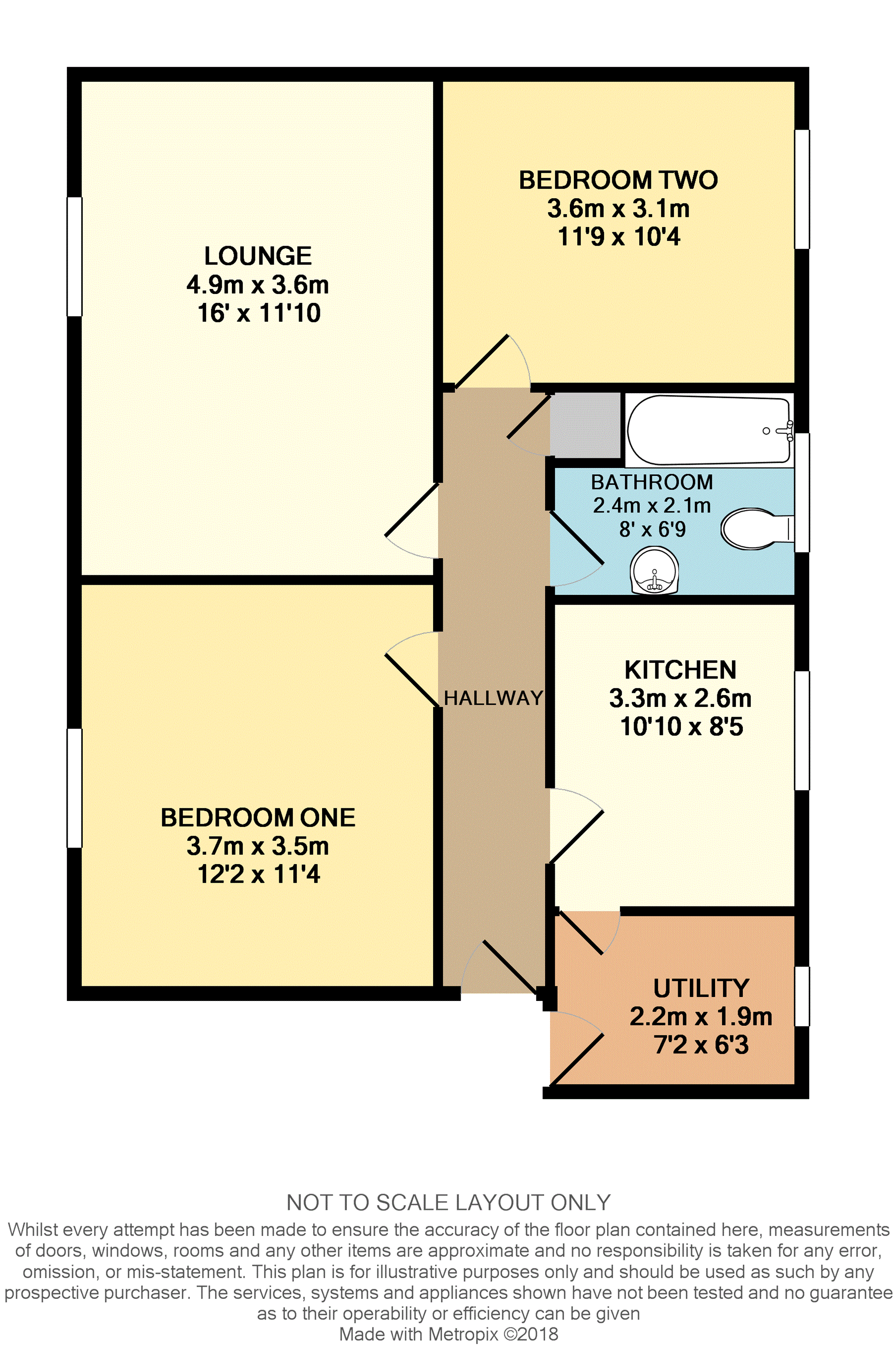2 Bedrooms Flat for sale in Meadway Court, Worthing BN13
