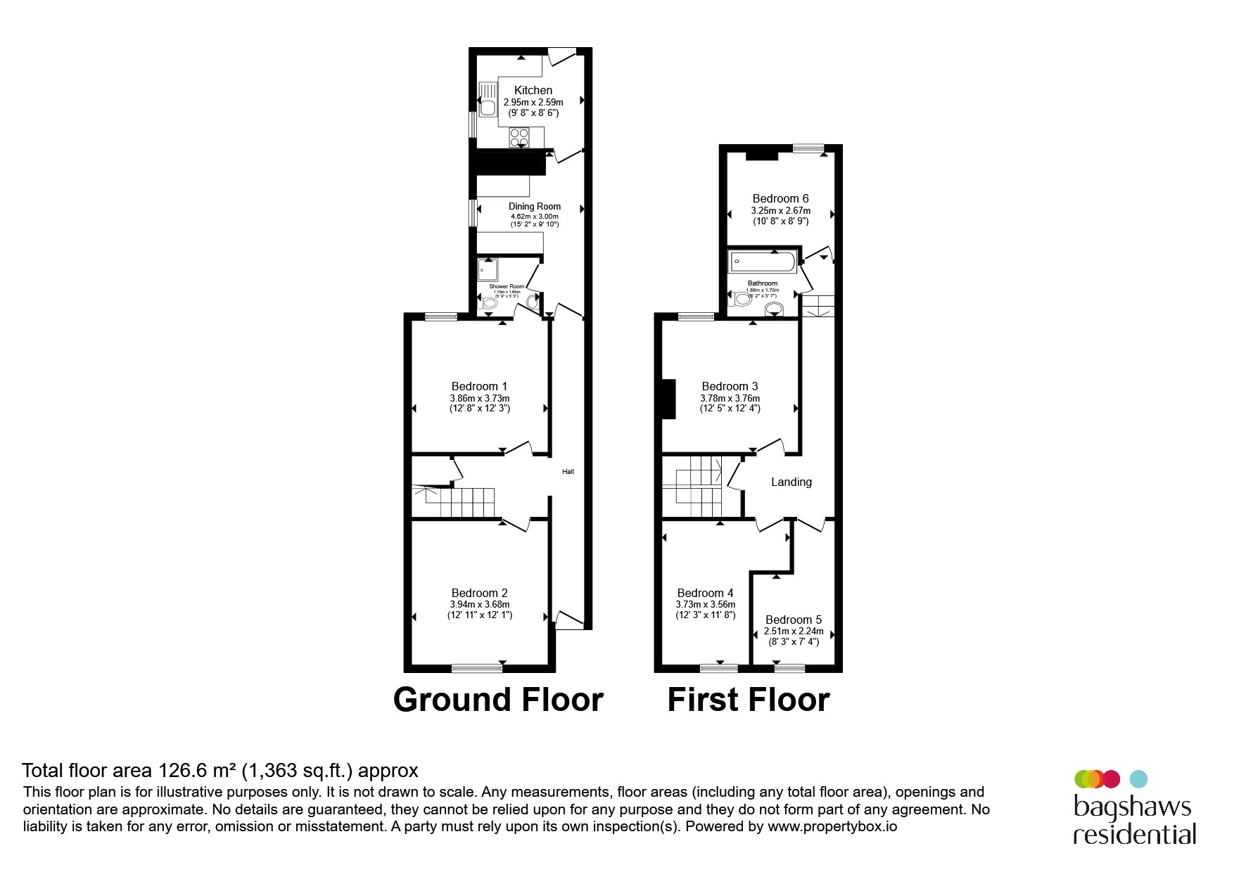 81, Melbourne Street, Derby floorplan