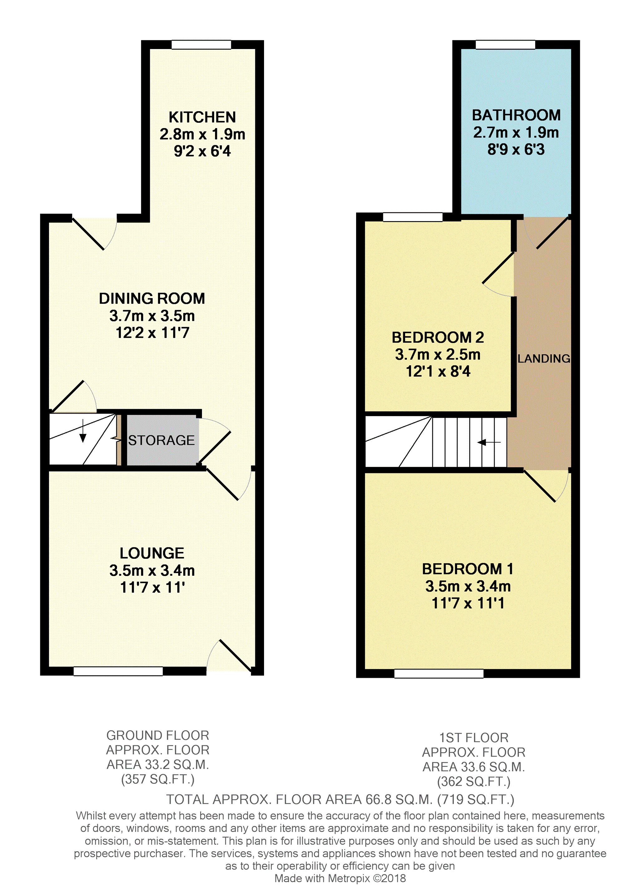 2 Bedrooms Terraced house for sale in Chesterfield Road, Barlborough, Chesterfield S43