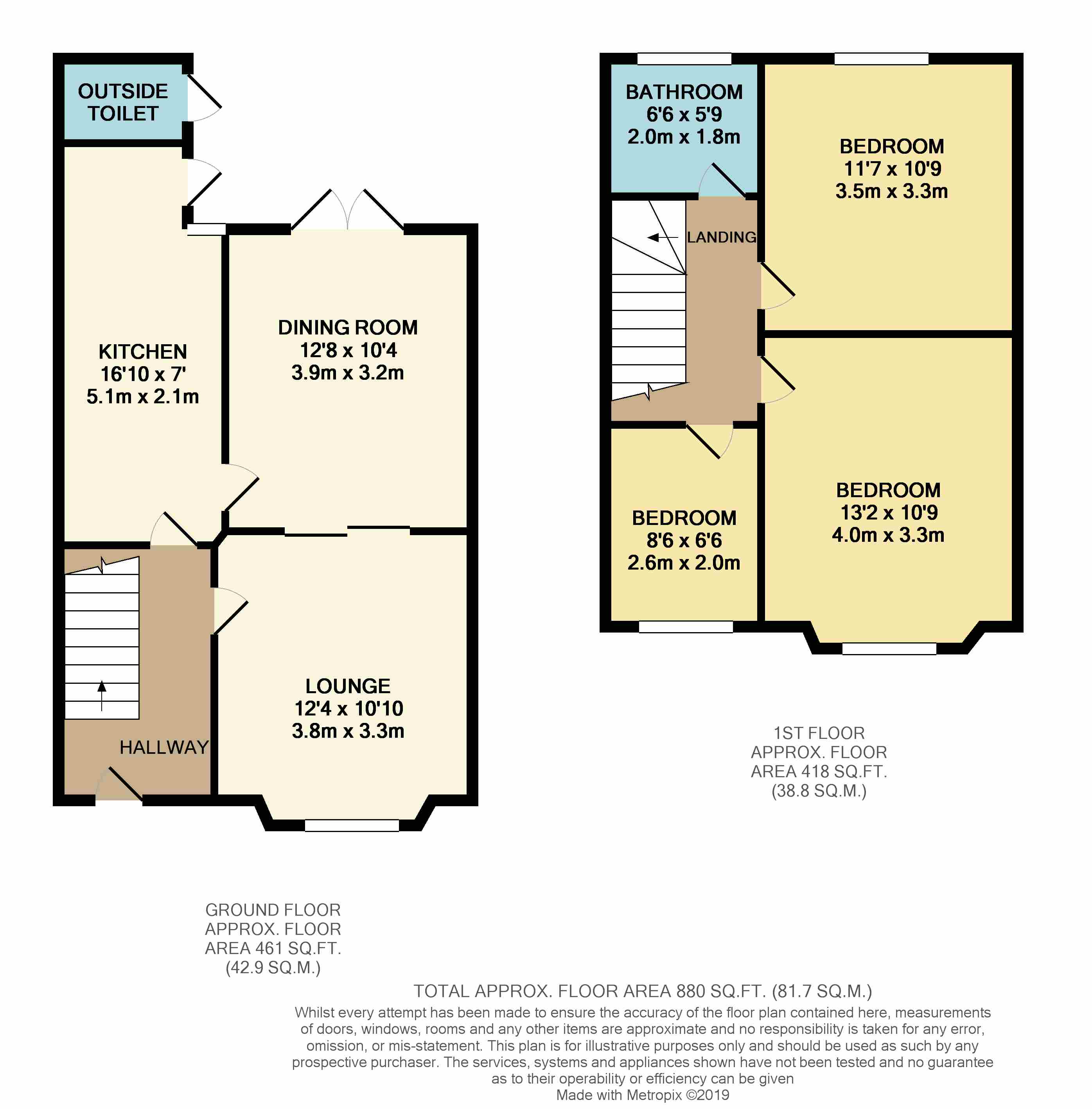 3 Bedrooms Terraced house for sale in Glencoe Road, Coventry CV3