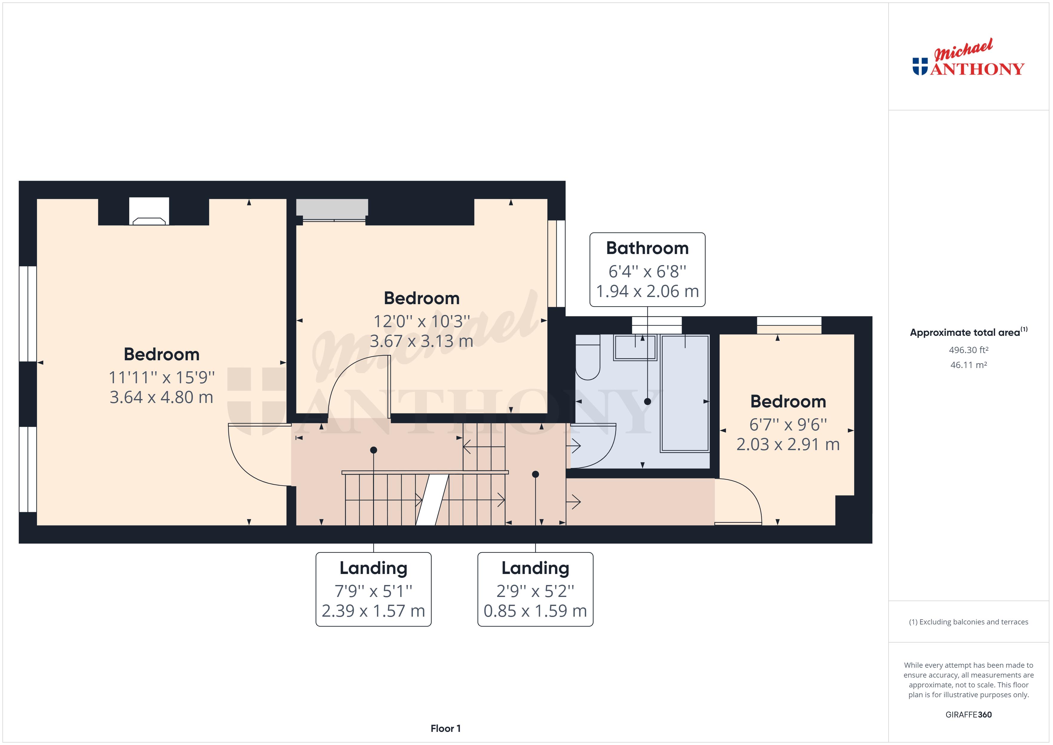 Tring Road, Aylesbury HP20, 4 bedroom property for sale 61758318 PrimeLocation