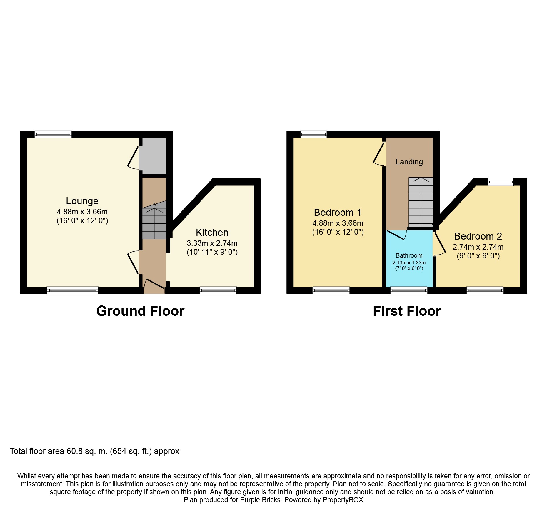 2 Bedrooms Cottage for sale in Cross Lane, Bradford BD7