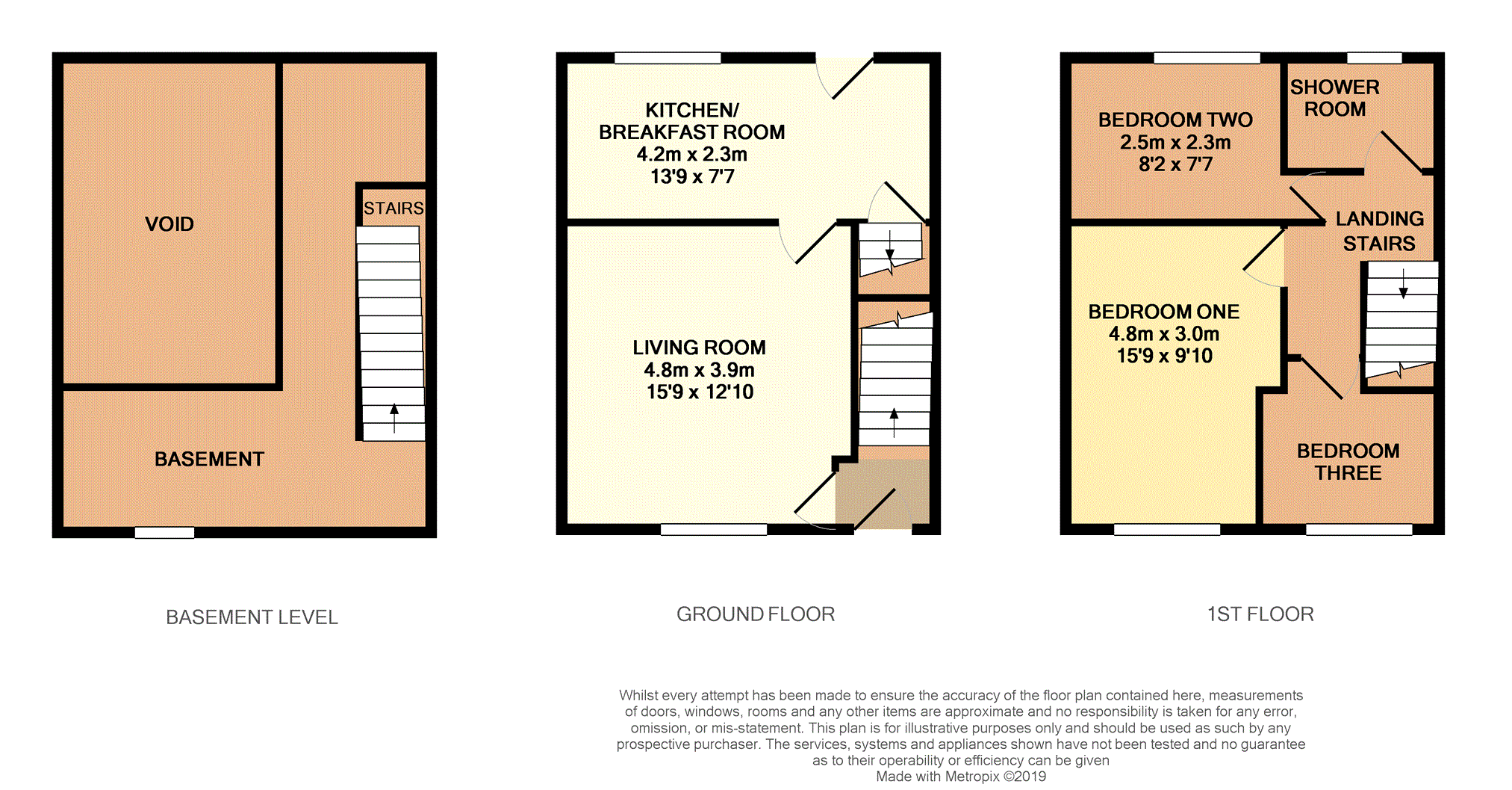 3 Bedrooms End terrace house for sale in Cliffe End Road, Longwood, Huddersfield HD3