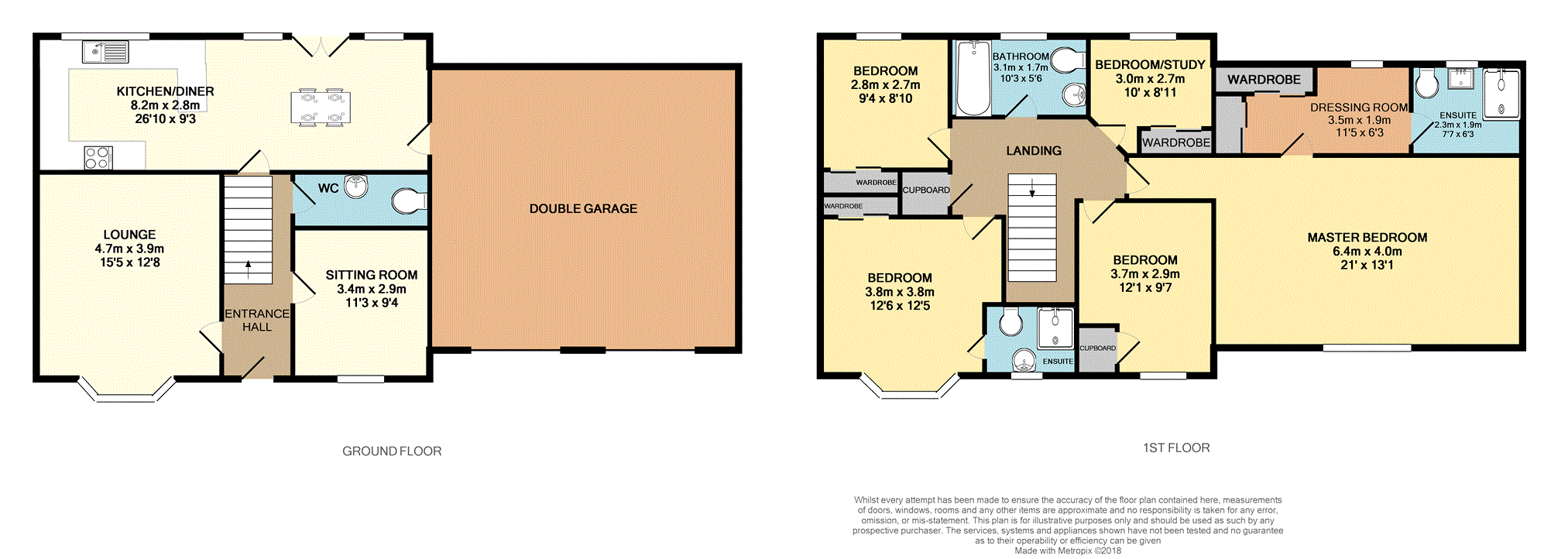 5 Bedrooms Detached house for sale in Cambridge Crescent, Airdrie ML6