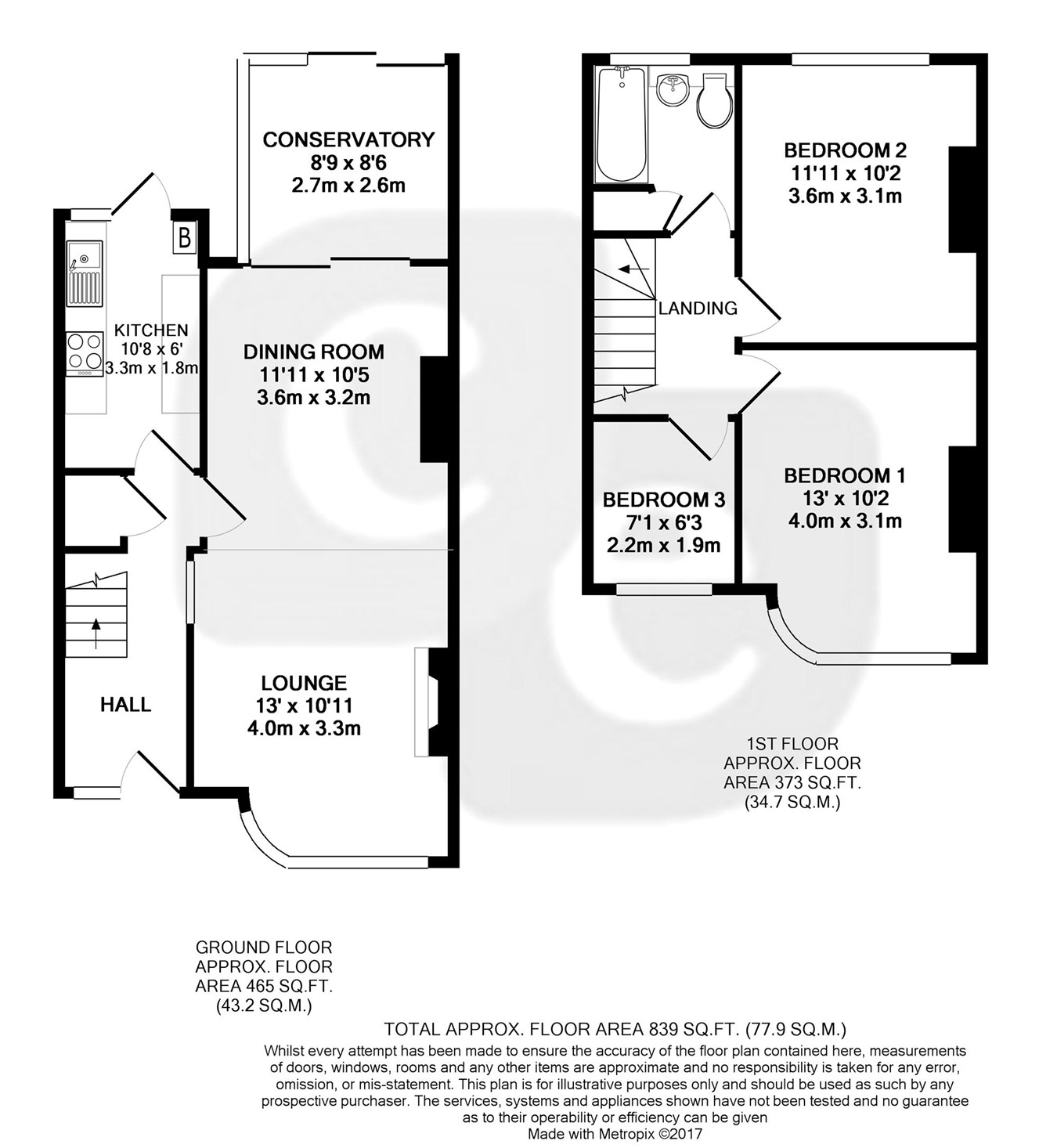 3 Bedrooms Terraced house to rent in Leamington Crescent, Harrow HA2