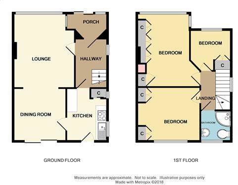 3 Bedrooms Semi-detached house for sale in Ember Close, Petts Wood, Orpington BR5