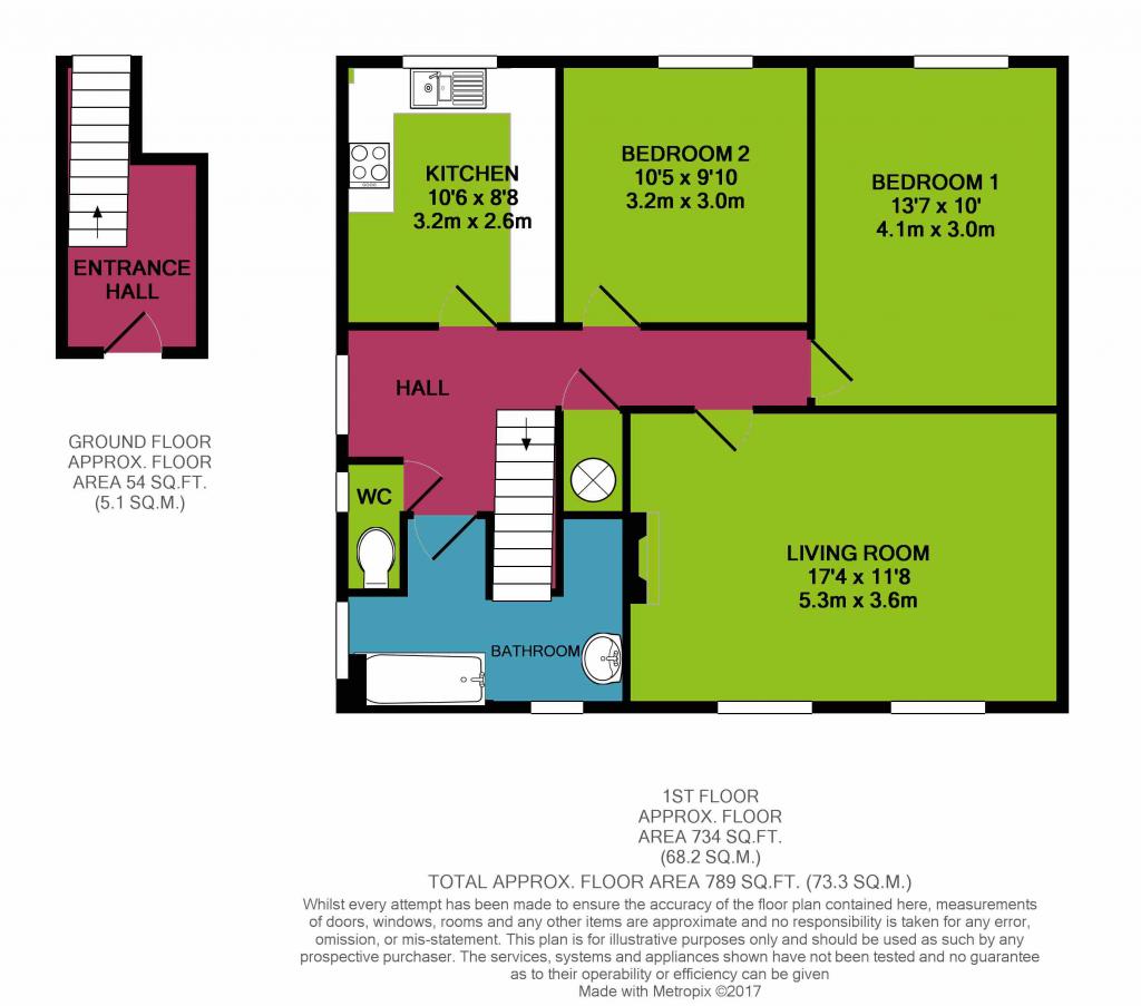 2 Bedrooms Maisonette to rent in Upton Crescent, Basingstoke RG21