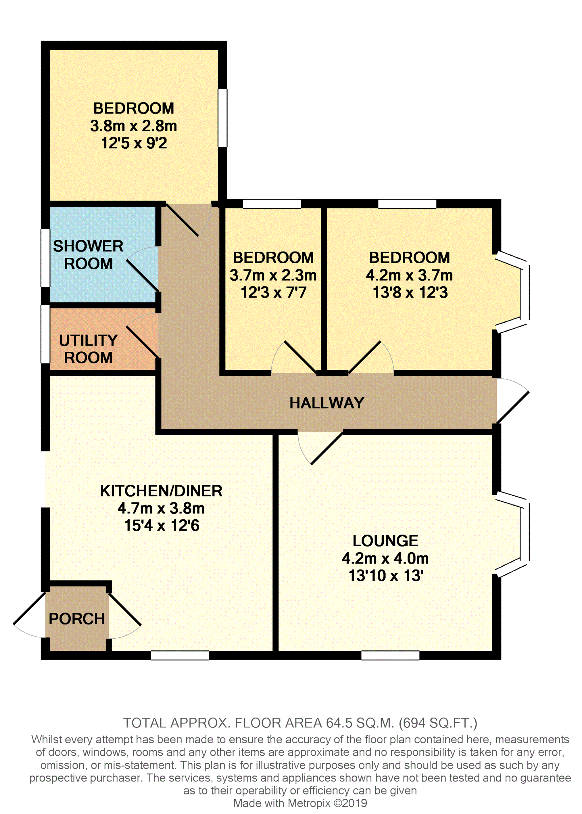 3 Bedrooms Detached bungalow for sale in Frank Hillock Field, Sheffield S36