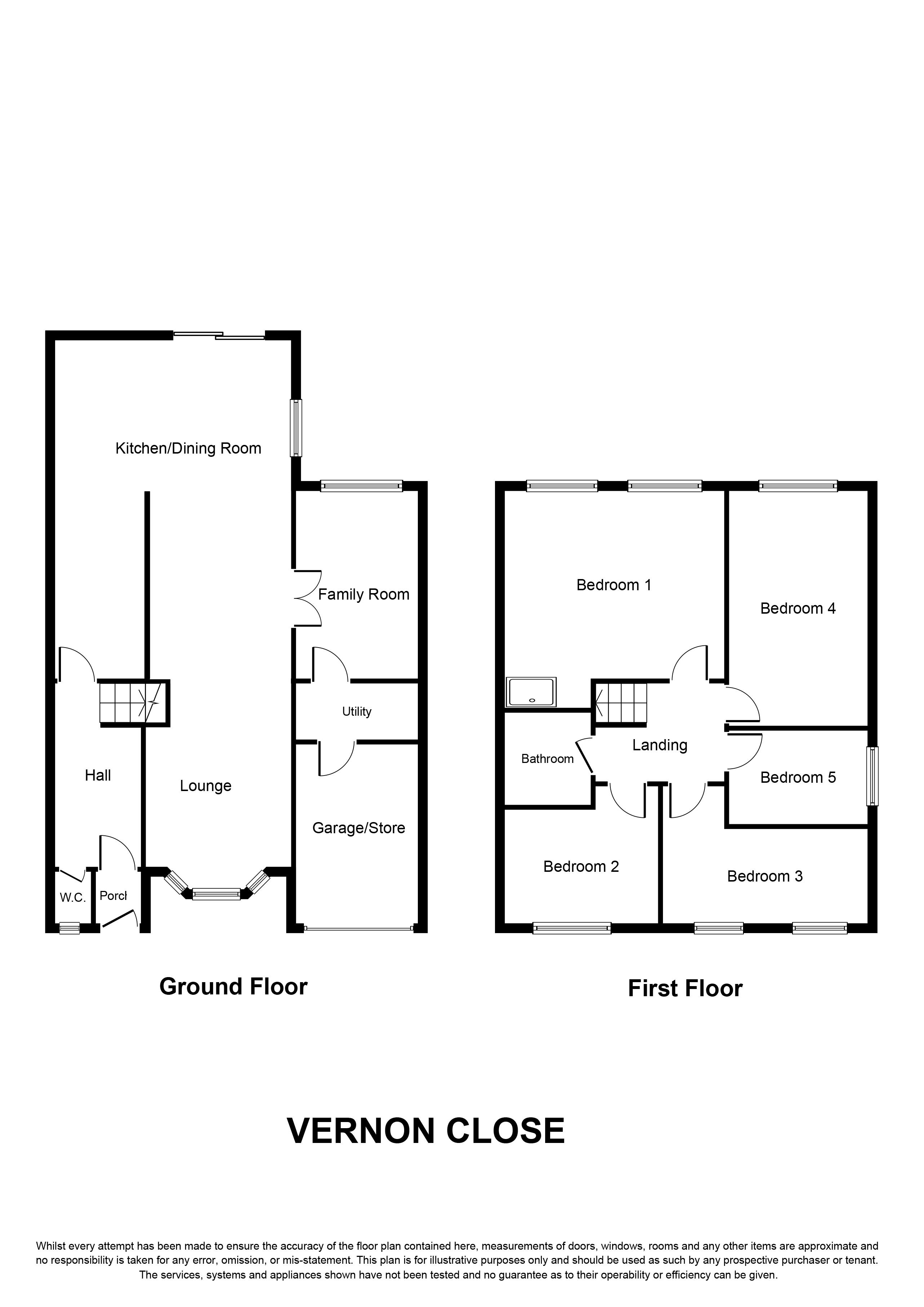 5 Bedrooms Detached house for sale in Vernon Close, Sutton Coldfield B74