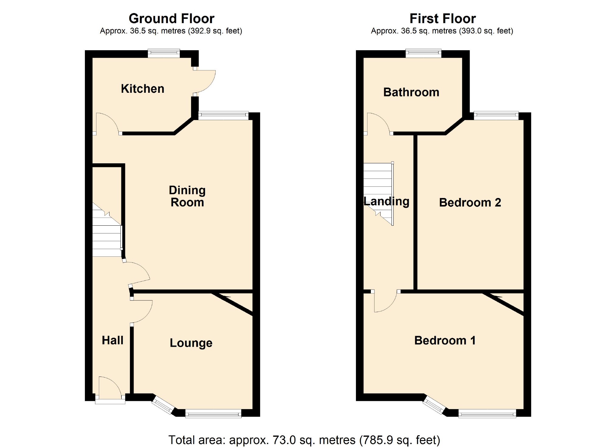 2 Bedrooms Terraced house for sale in Ealing Avenue, Manchester M14