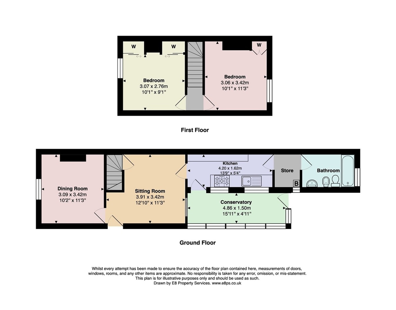 East Avenue, Oxford floorplan