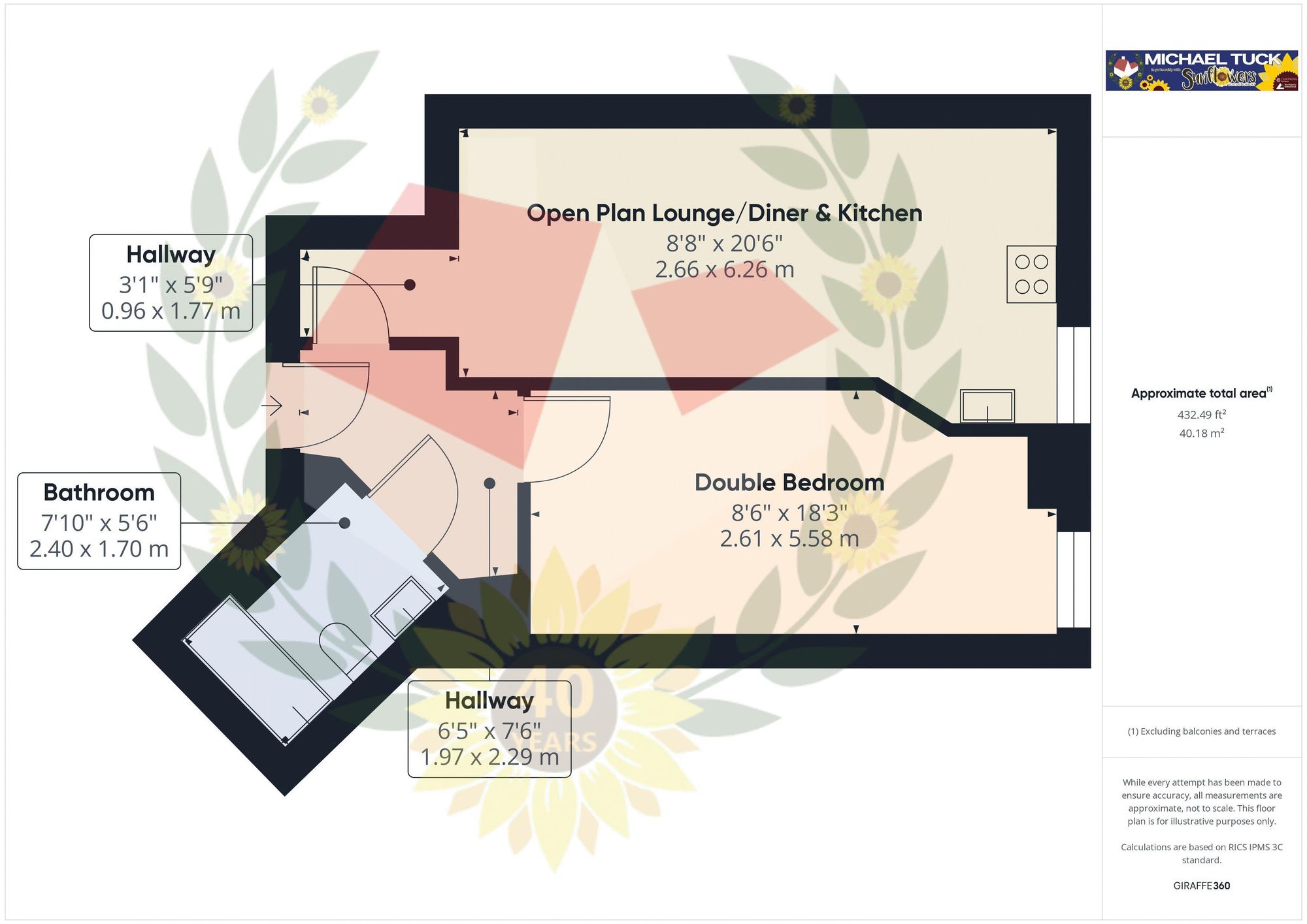 Flat 3, Fitzalan House Park Road, Gloucester floorplan