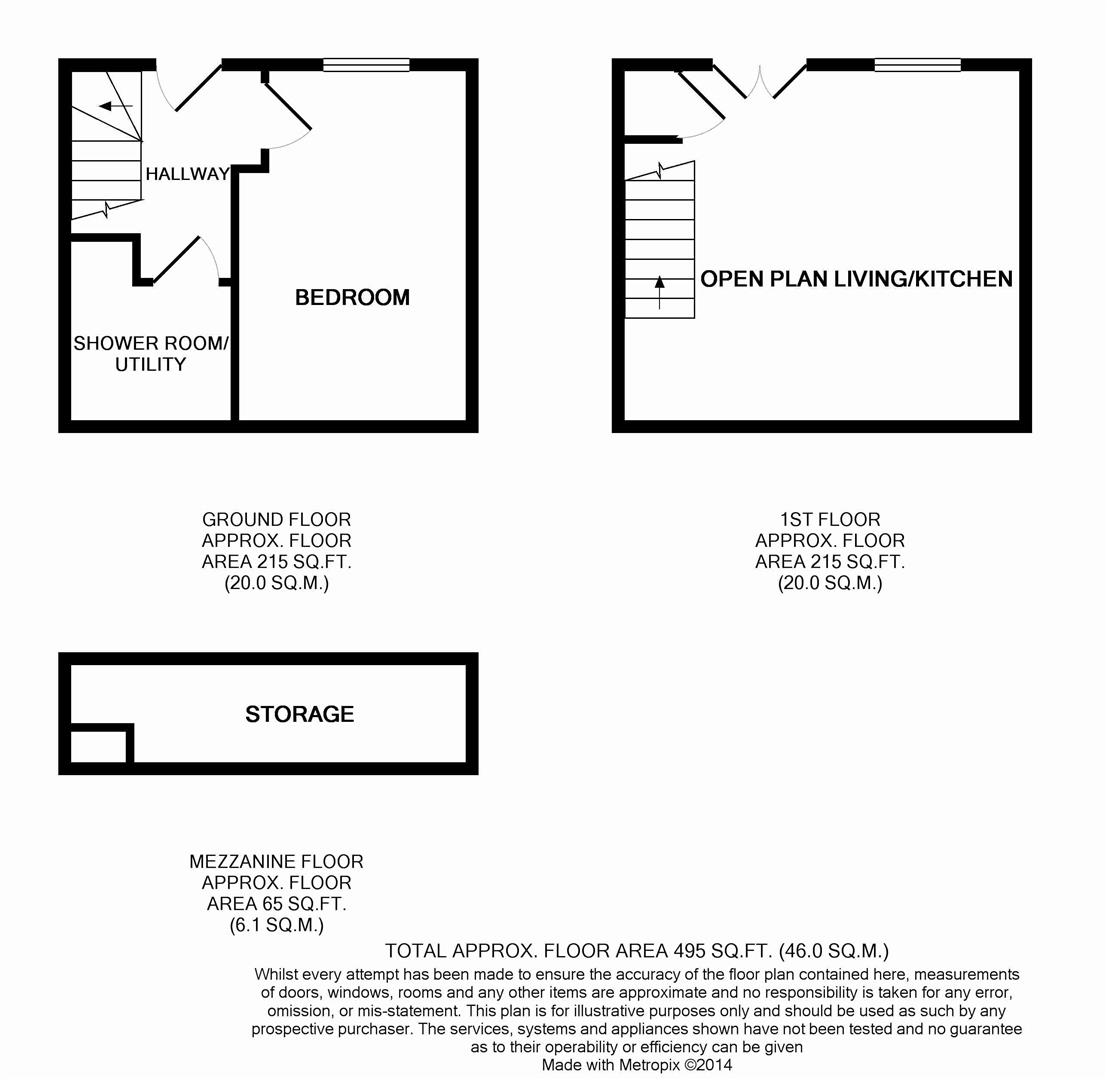 1 Bedrooms End terrace house for sale in St. Martins Close, Church Gresley, Swadlincote DE11