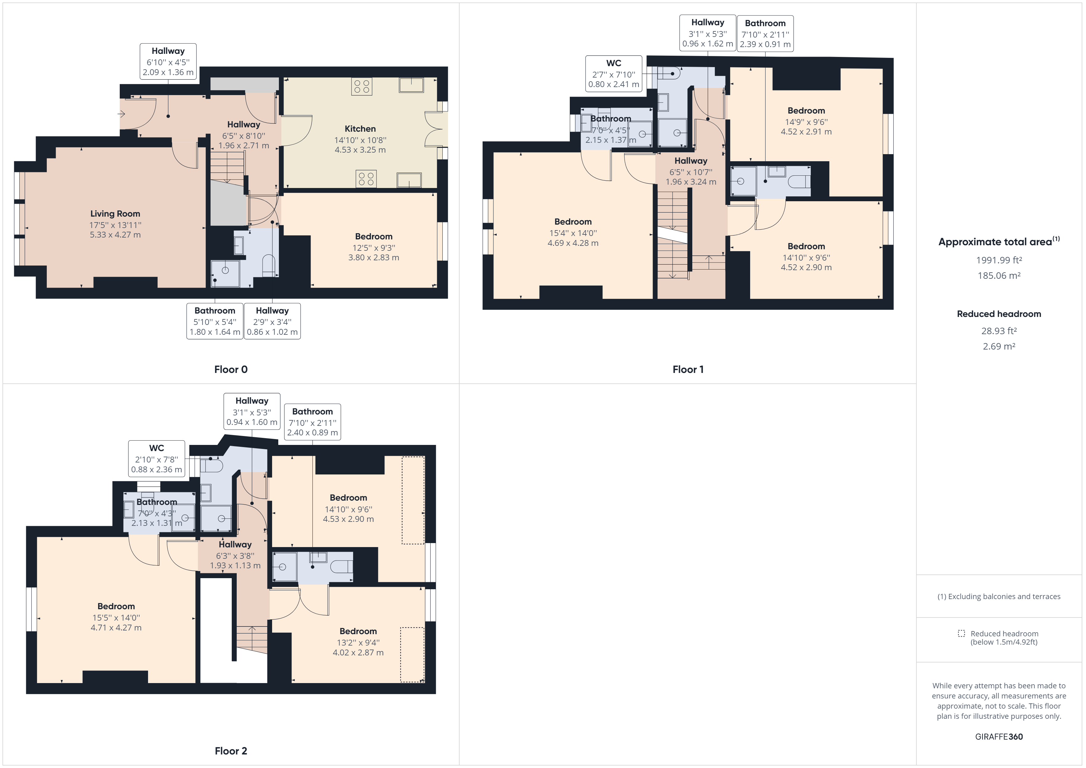 126, Uttoxeter New Road, Derby floorplan