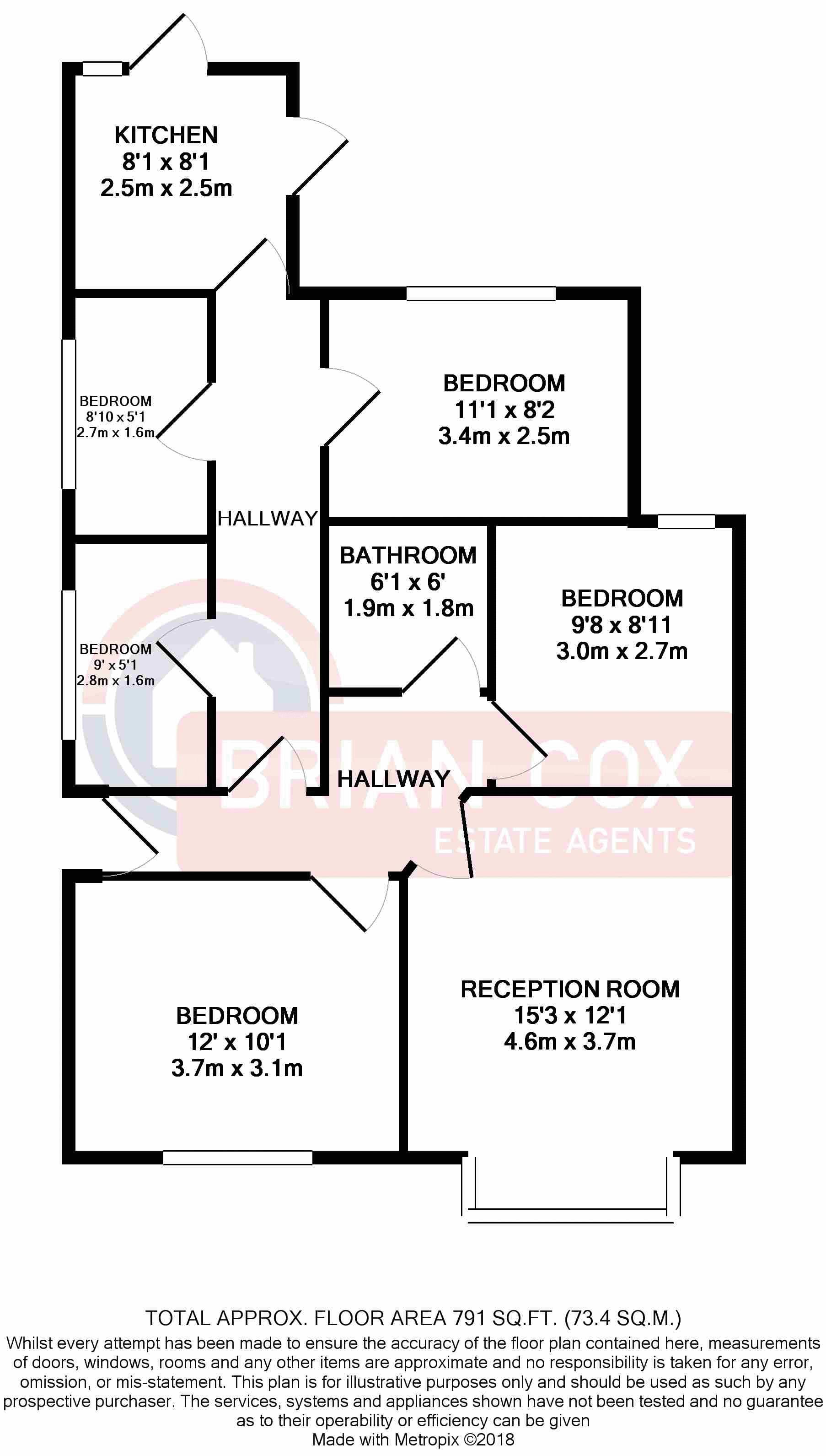 5 Bedrooms Semi-detached bungalow for sale in Leamington Place, Hayes UB4