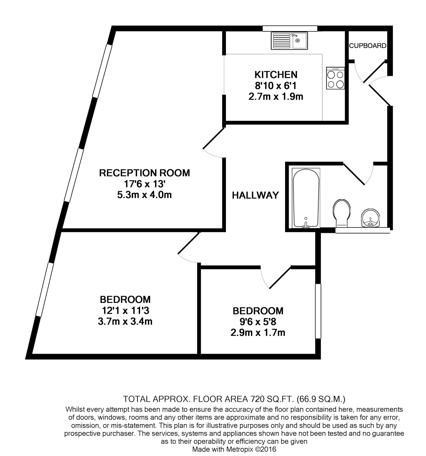 2 Bedrooms Flat to rent in Church Road, London SE19