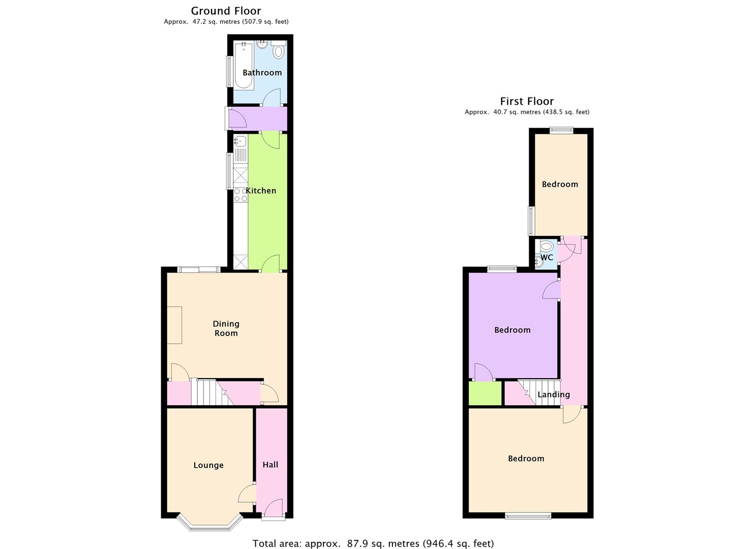 3 Bedrooms Terraced house for sale in Harefield Road, Stoke, Coventry CV2