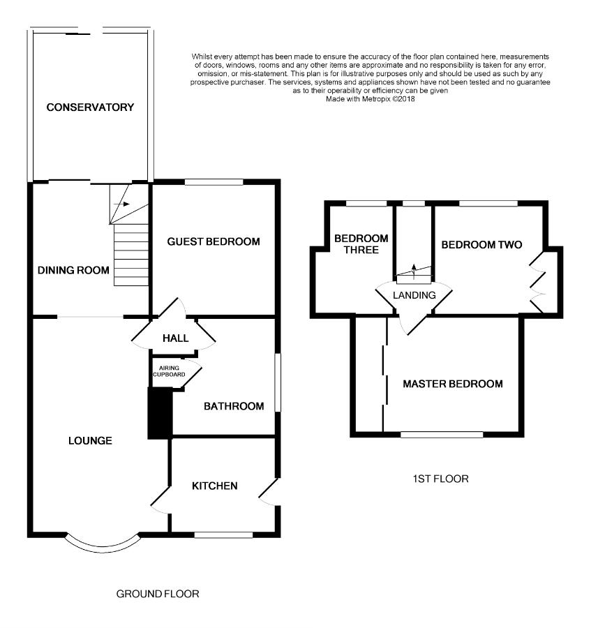 4 Bedrooms Semi-detached house for sale in The Bridle Path, Madeley, Crewe CW3