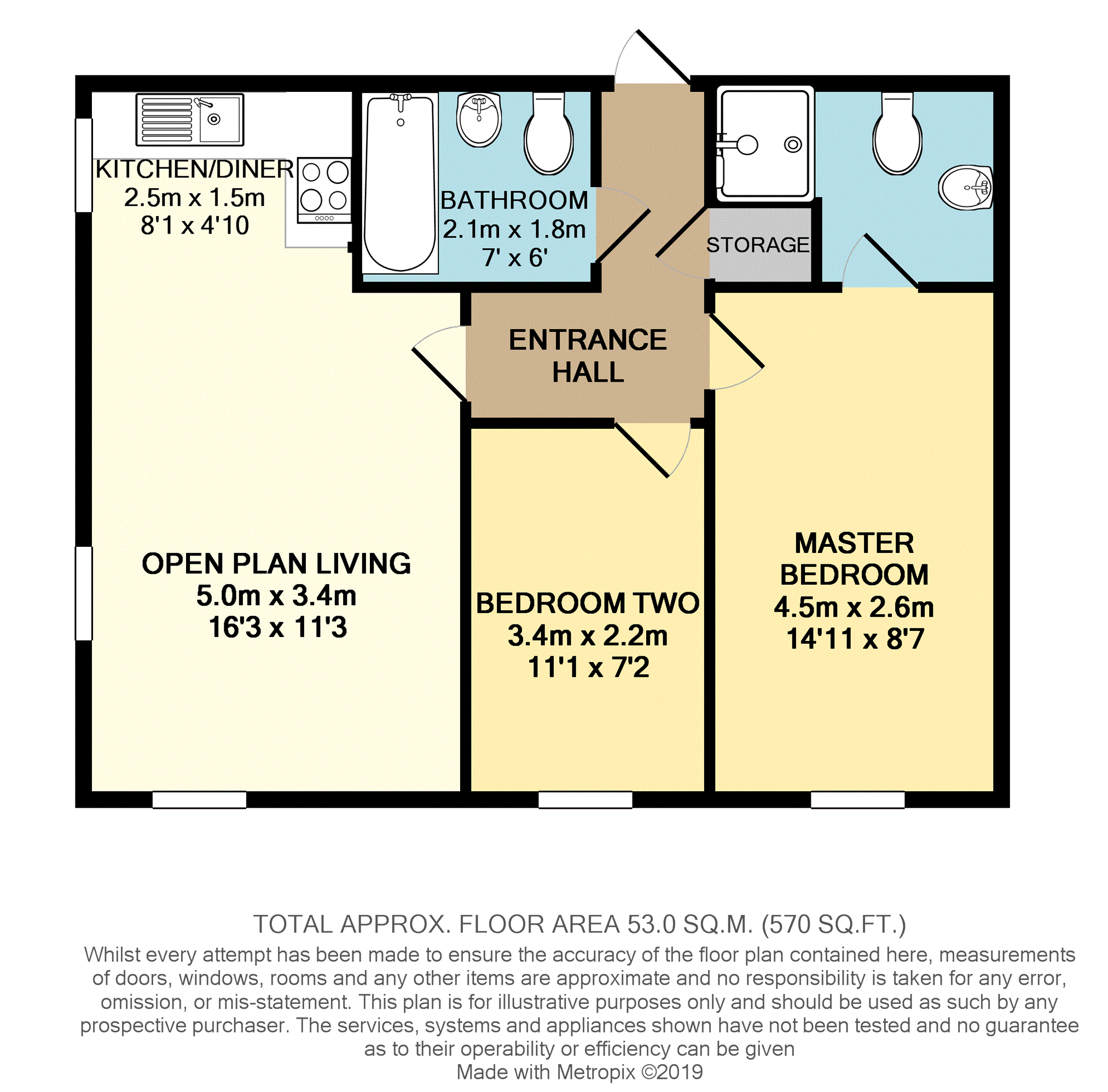 2 Bedrooms Flat for sale in Saxon Way, Bedford MK40