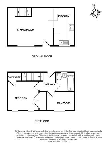 2 Bedrooms Terraced house for sale in Garratts Way, High Wycombe HP13