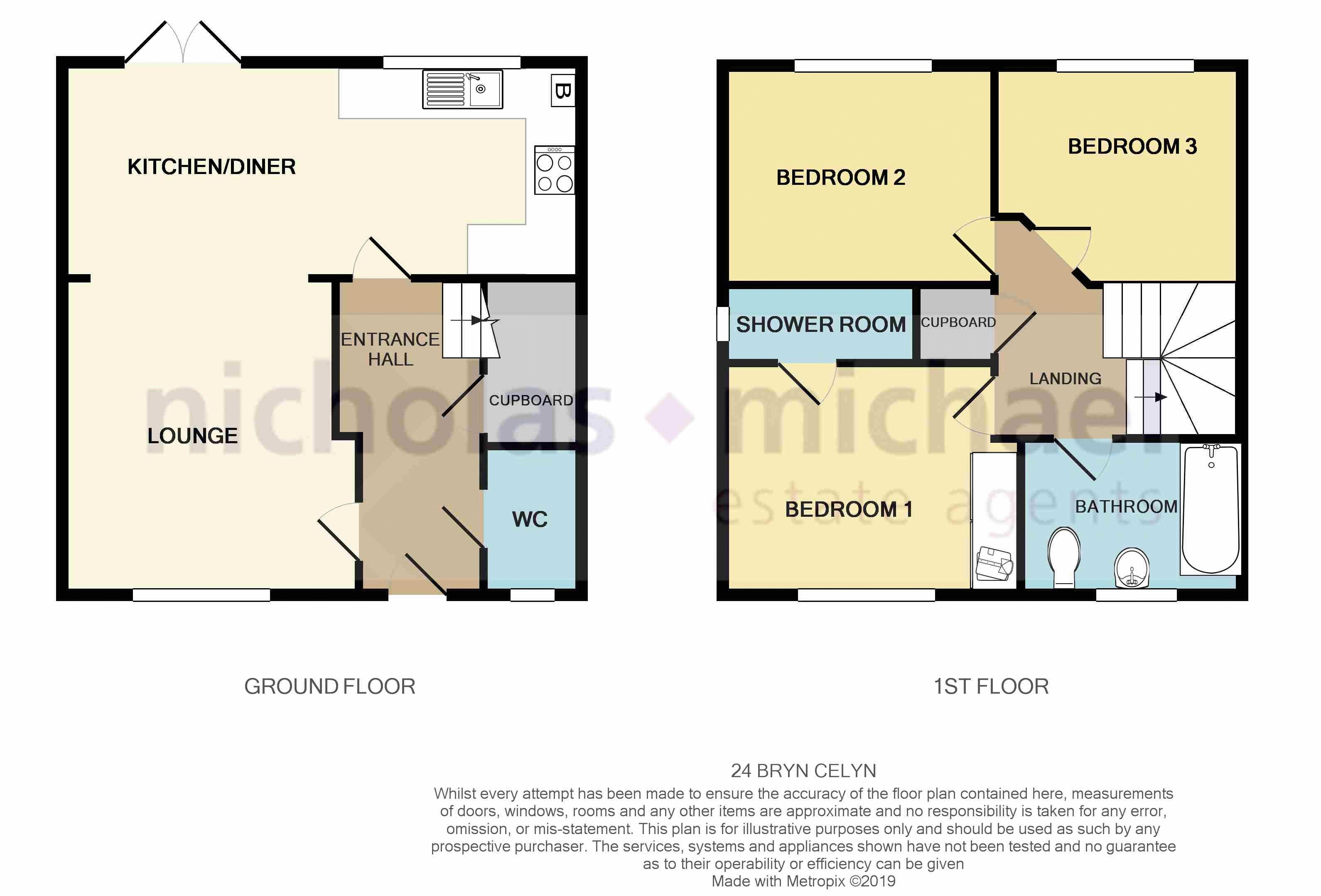 3 Bedrooms Detached house for sale in Bryn Celyn, Llanharry CF72