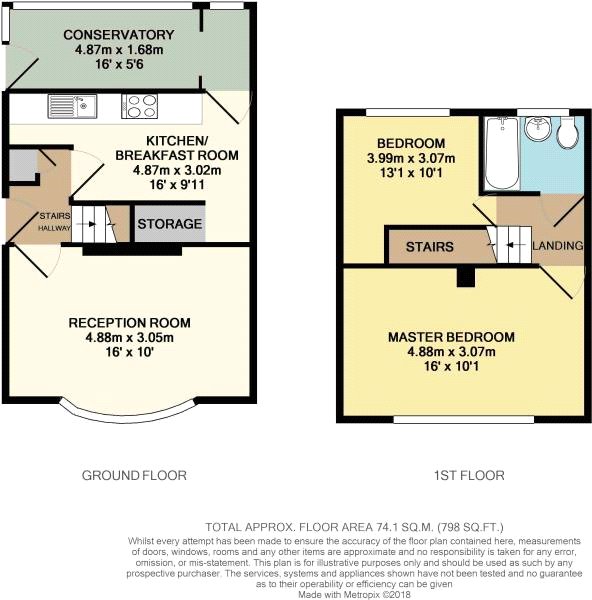 2 Bedrooms Semi-detached house for sale in Dale Road, Crayford, Dartford DA1