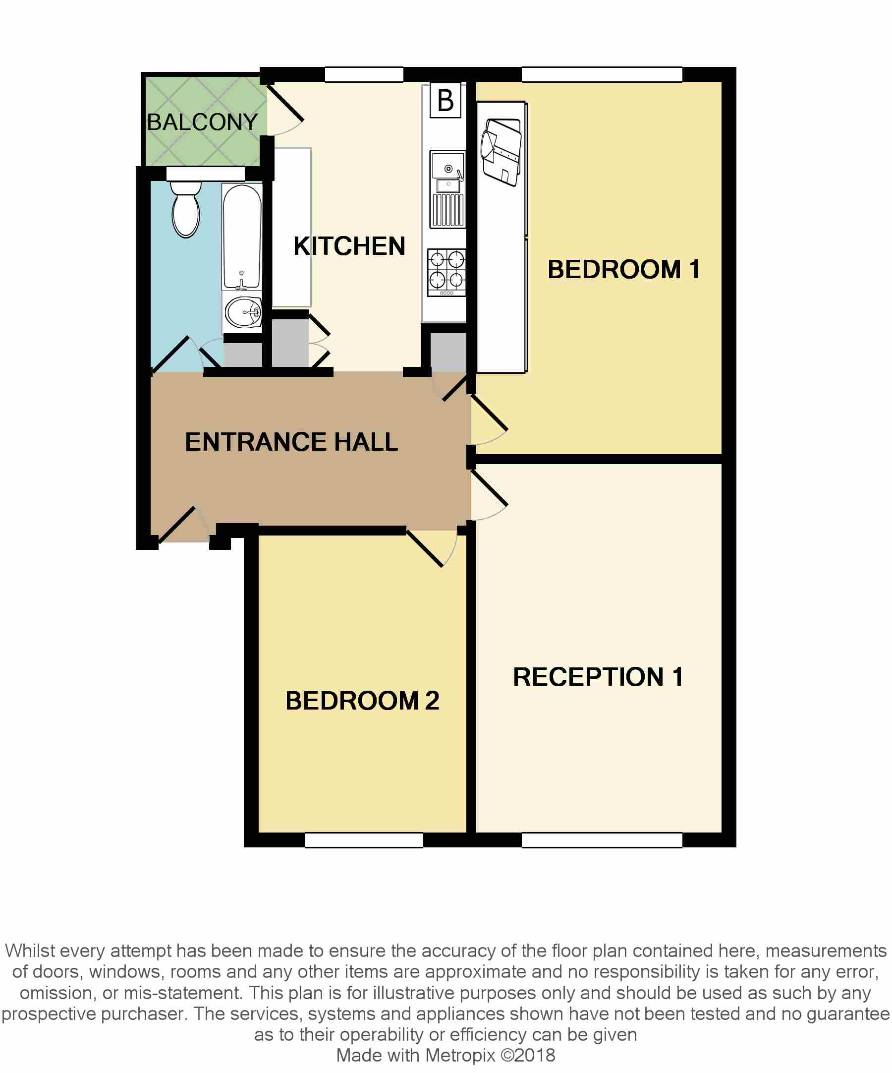 2 Bedrooms Flat for sale in Byron Way, Northolt UB5