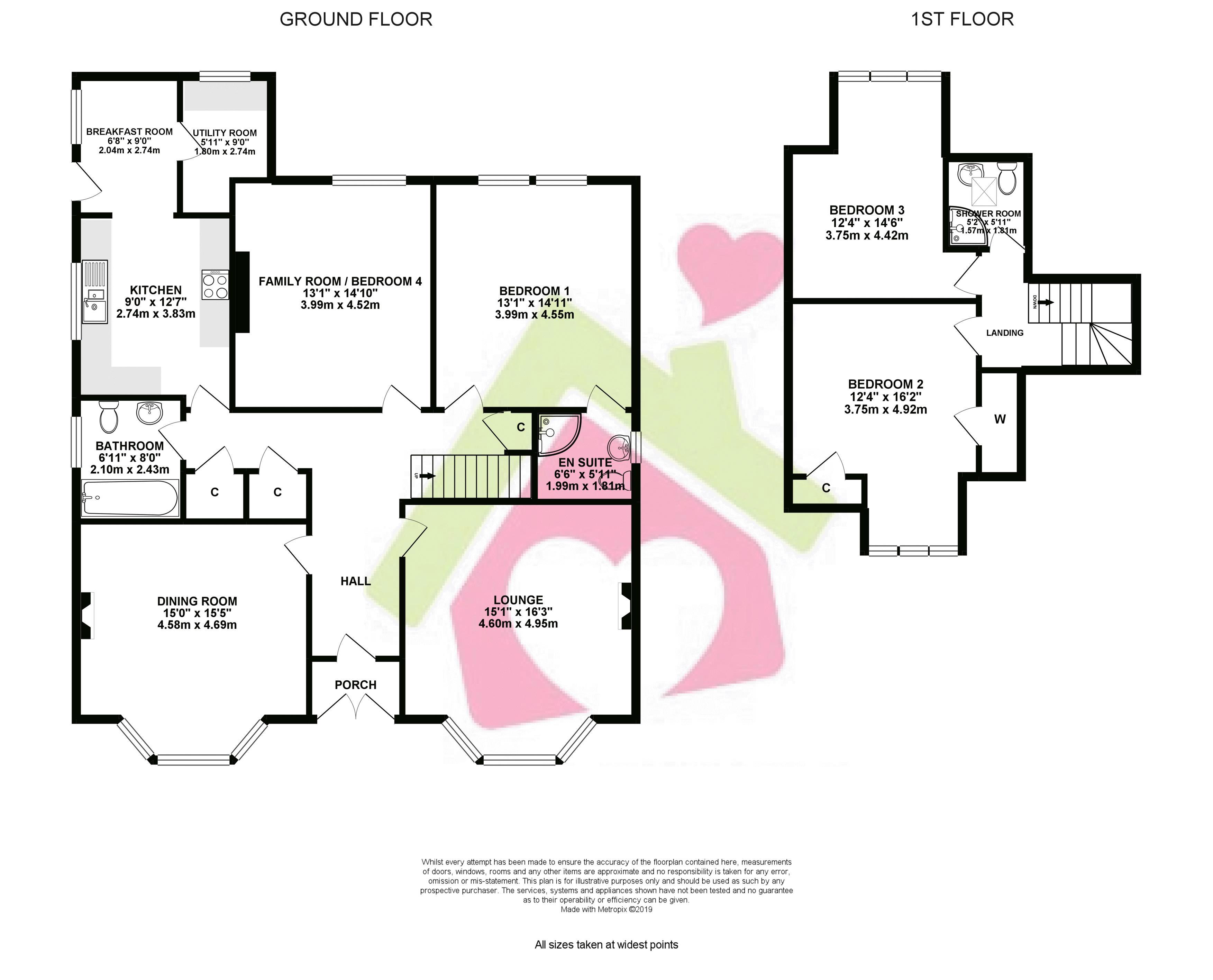 4 Bedrooms Detached bungalow for sale in Ewenfield Park, Ayr KA7