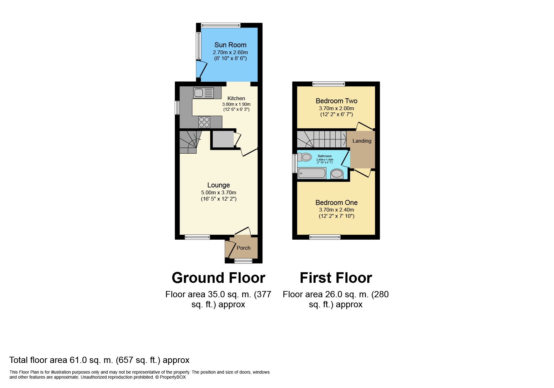 2 Bedrooms Semi-detached house for sale in Wrelton Close, Royston, Barnsley S71