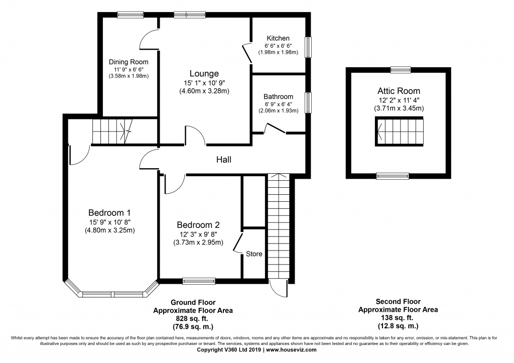 2 Bedrooms Flat for sale in Kinnell Avenue, Glasgow, Glasgow G52