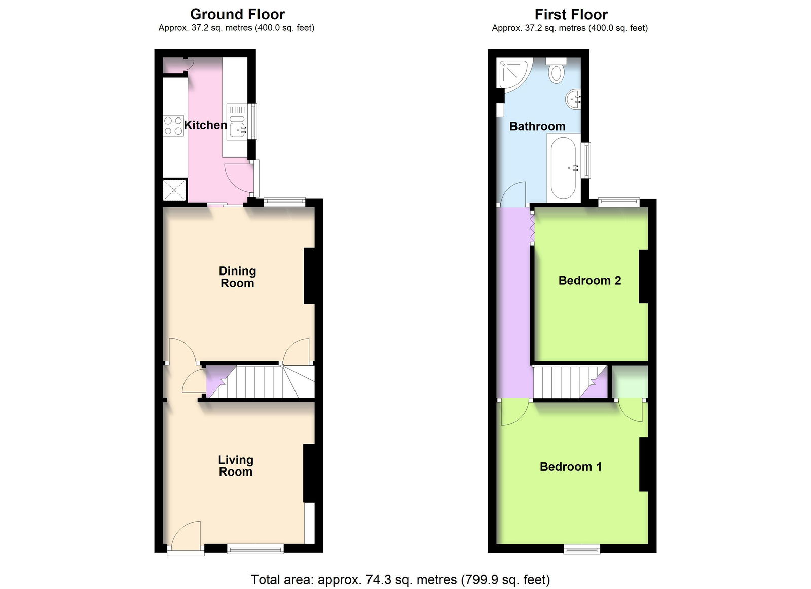 7, Salisbury Street, Gainsborough floorplan