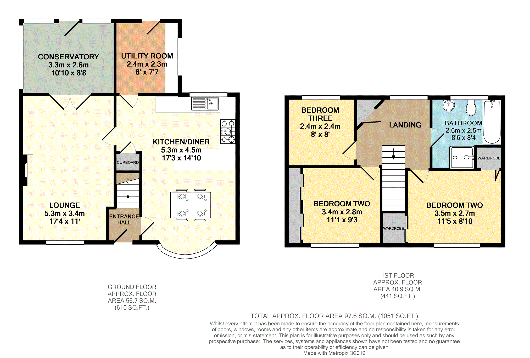 3 Bedrooms Semi-detached house for sale in Great North Road, Doncaster DN6