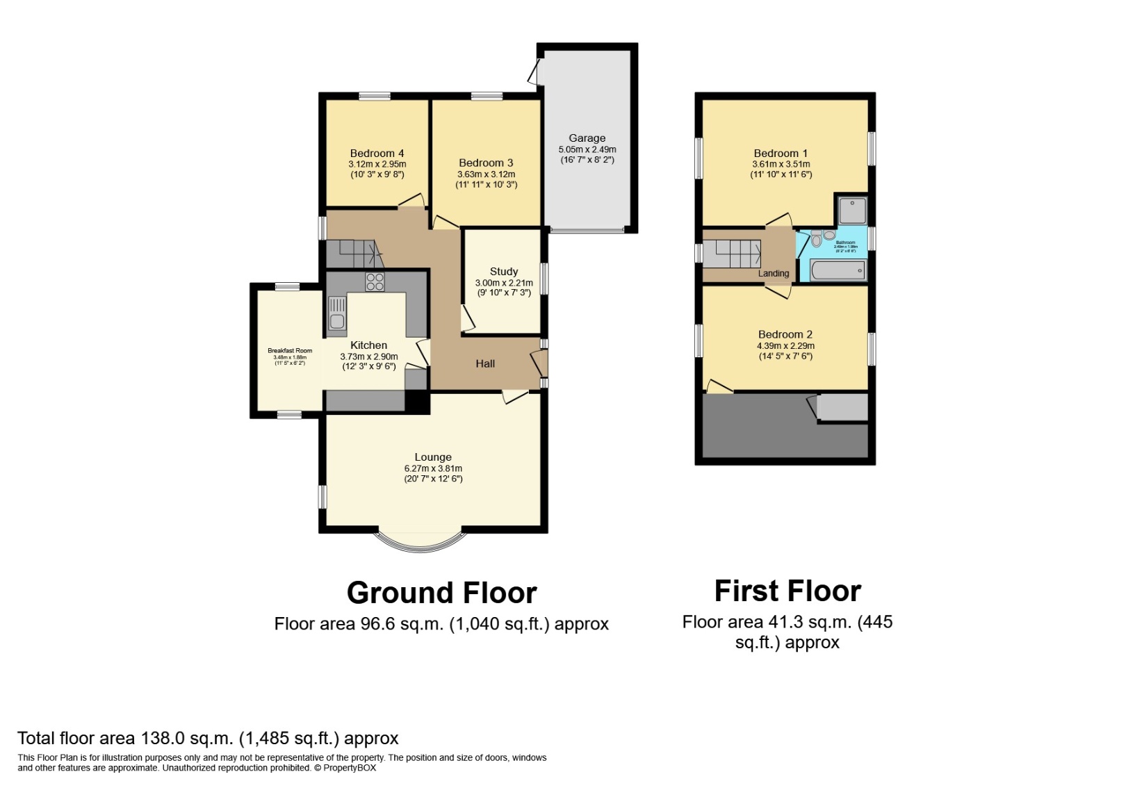 Oakengates, Porthcawl CF36, 4 bedroom bungalow for sale 62794899