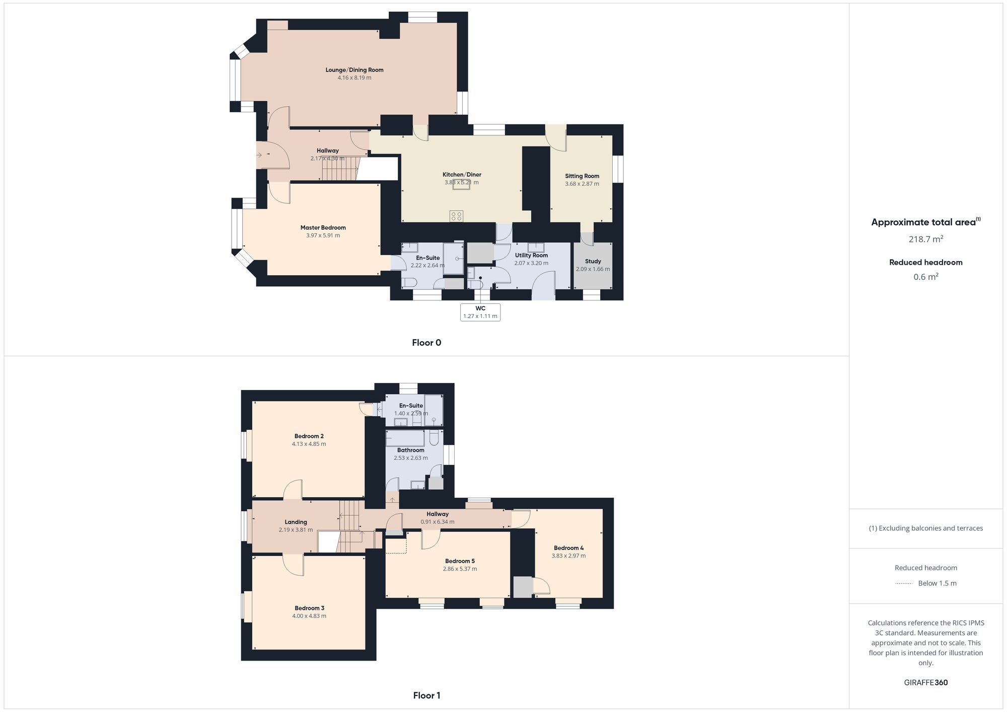 Mill House, Alford floorplan