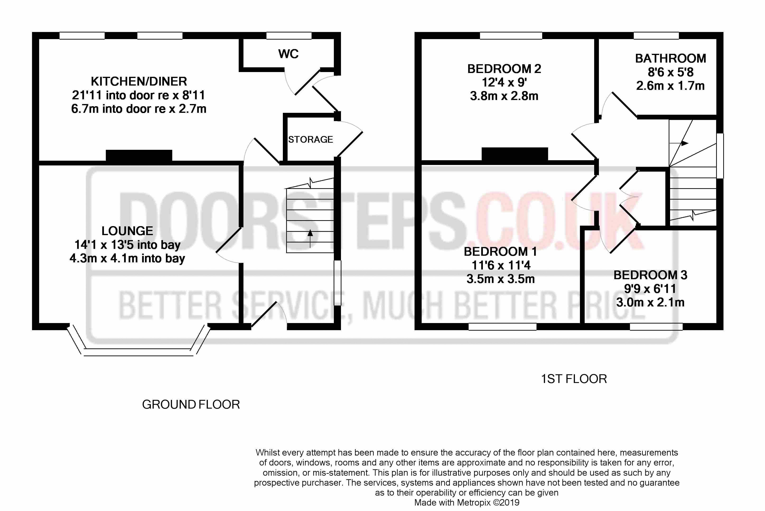 3 Bedrooms Semi-detached house for sale in Flamstead Avenue, Loscoe, Heanor DE75