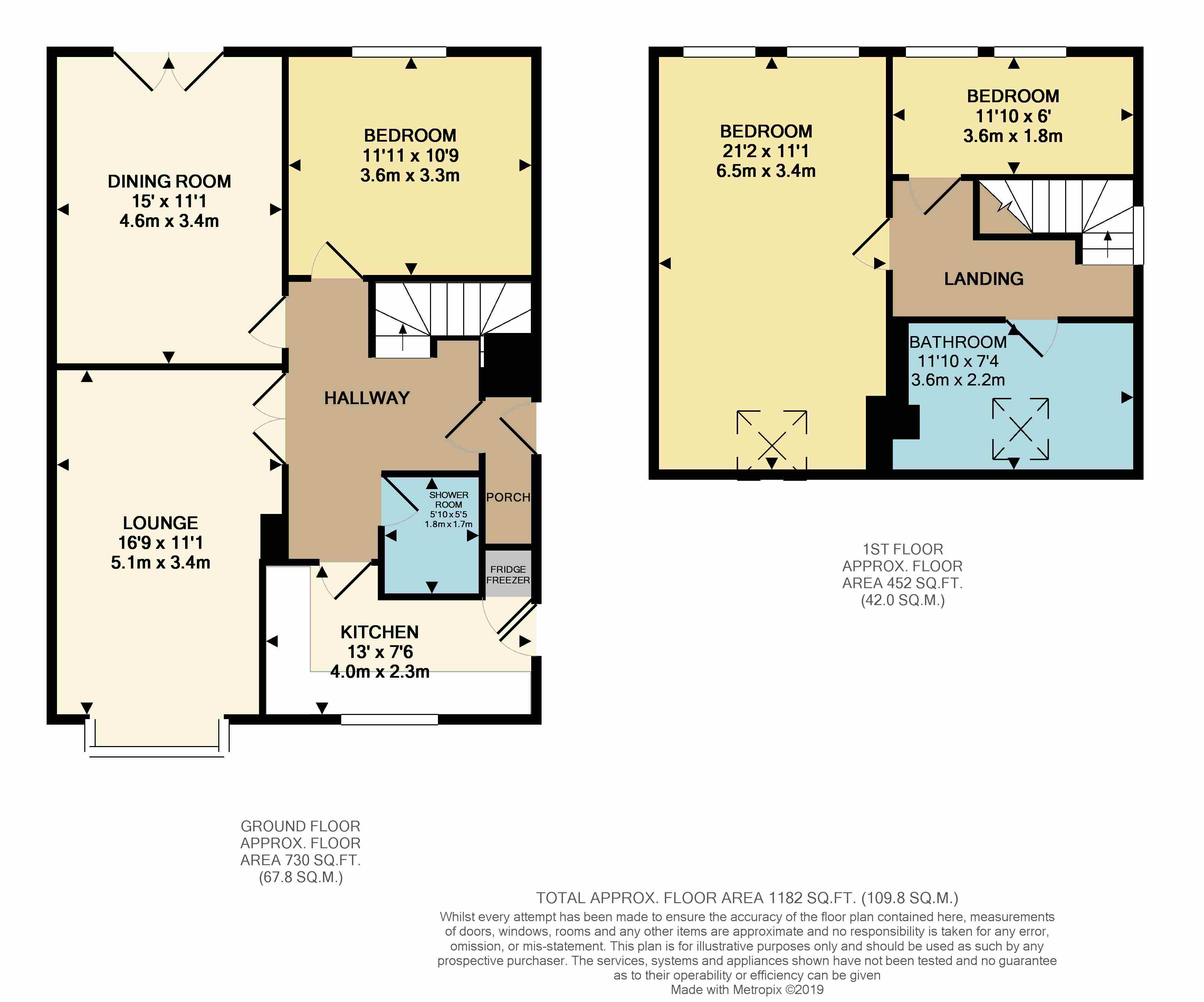 3 Bedrooms Semi-detached house for sale in Mackenzie Crescent, Burncross, Sheffield S35