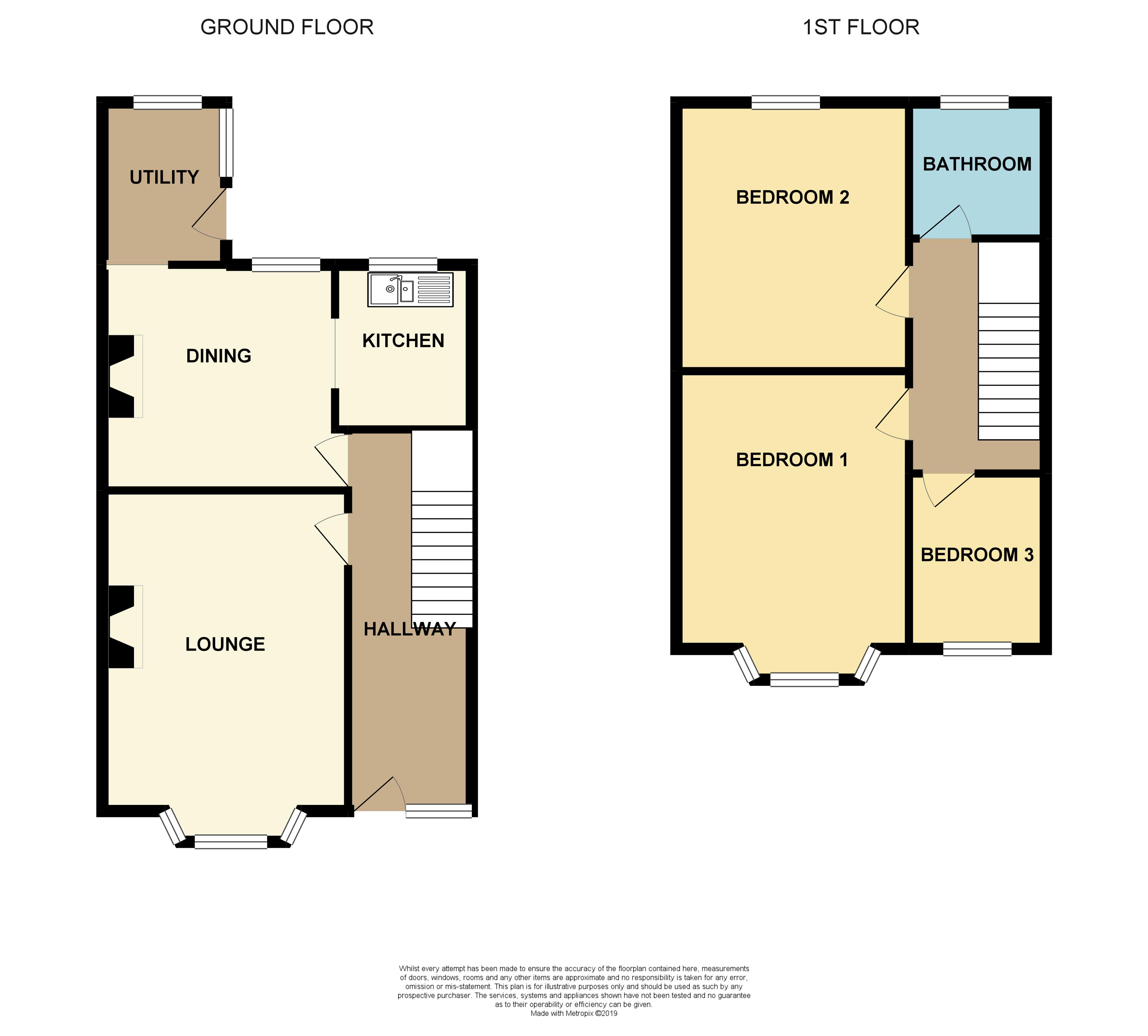 3 Bedrooms Terraced house for sale in Bingley Road, Anfield, Liverpool L4