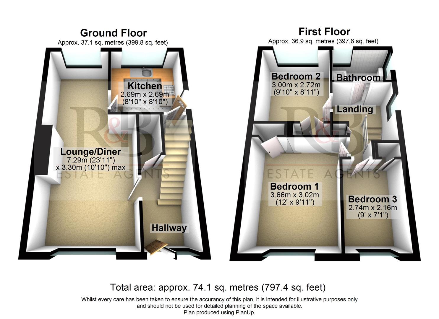 3 Bedrooms Semi-detached house for sale in Canterbury Avenue, Lancaster LA1