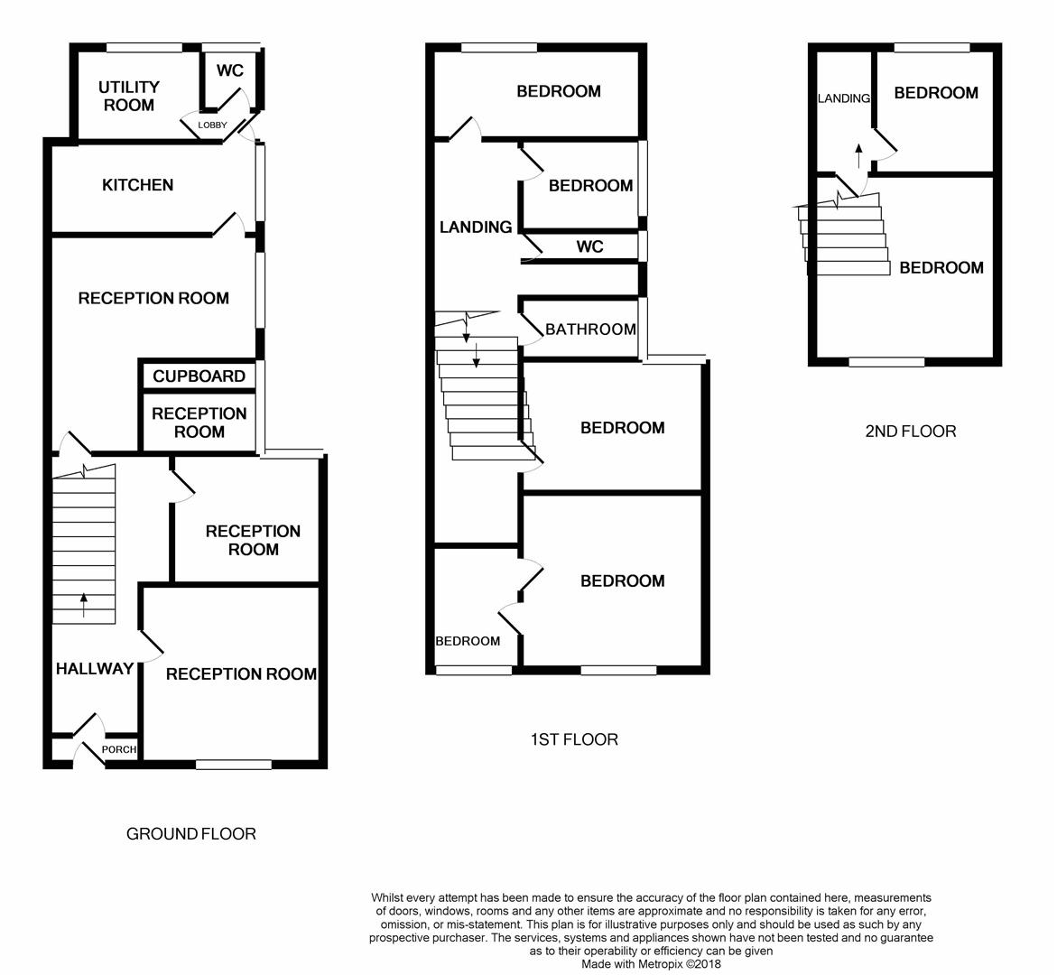 7 bed end terrace house for sale in Queens Parade, Cleethorpes DN35