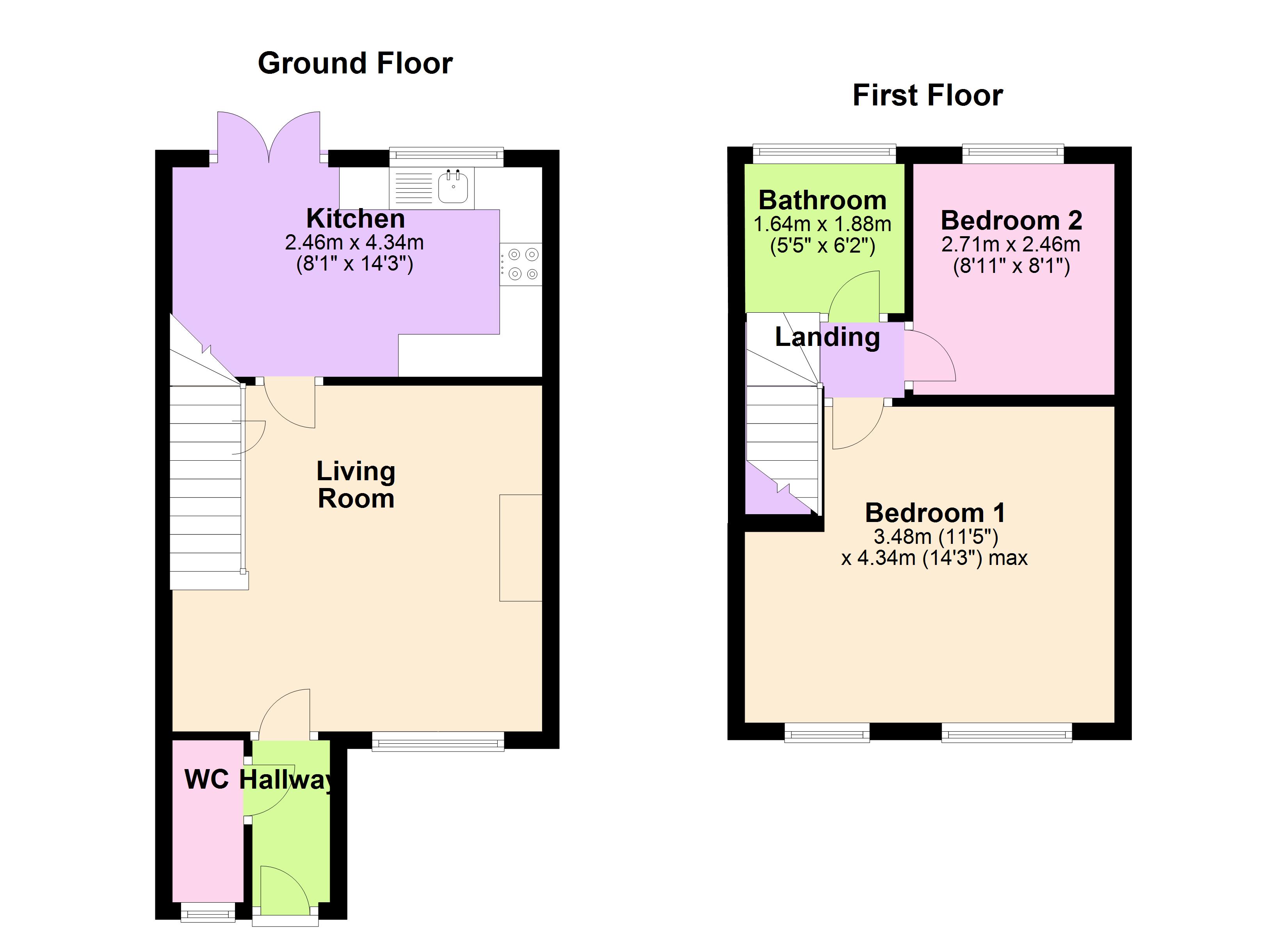 2 Bedrooms Town house for sale in Pavilion Way, Sheffield S5