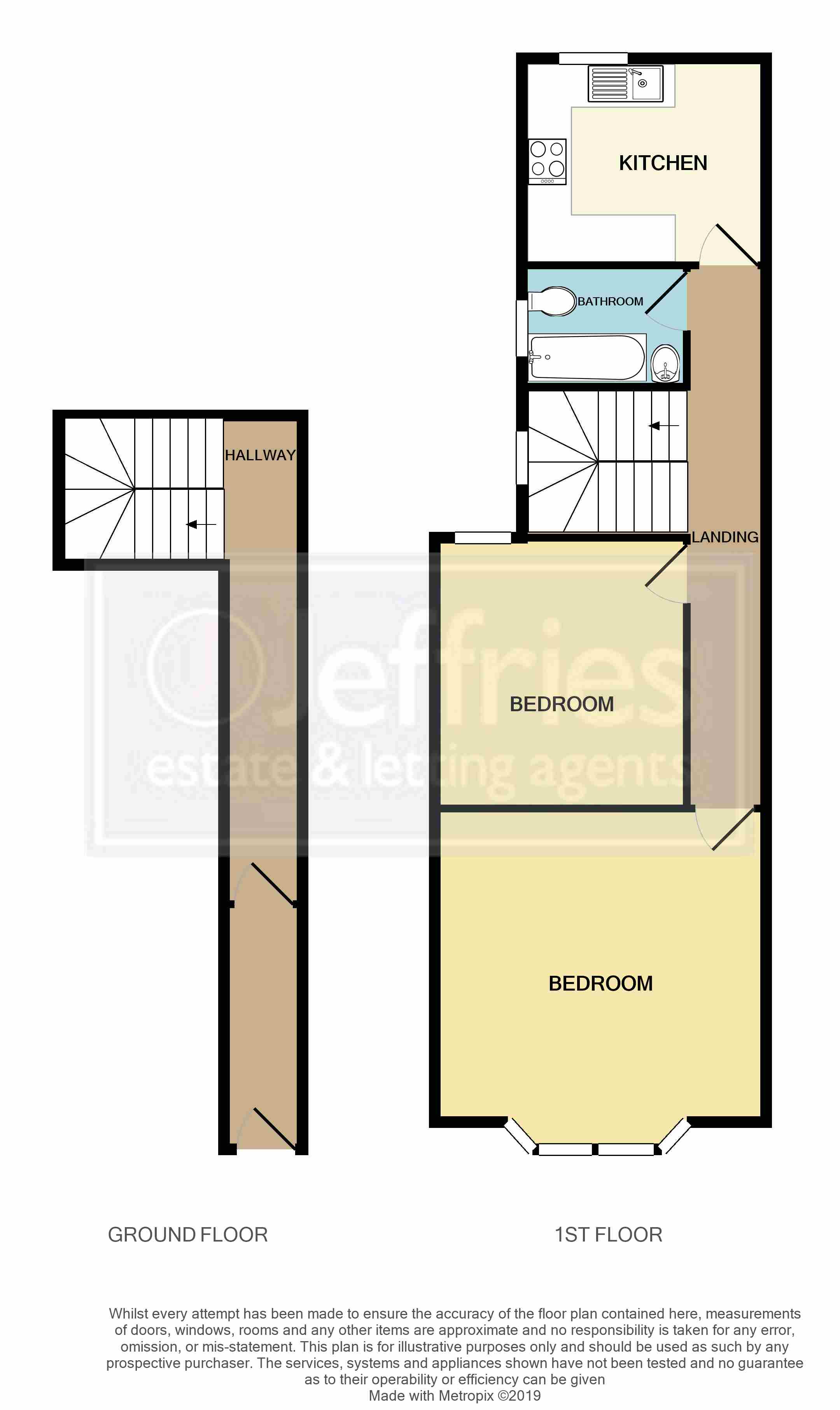 1 bed flat for sale in Angerstein Road, Portsmouth PO2 Zoopla